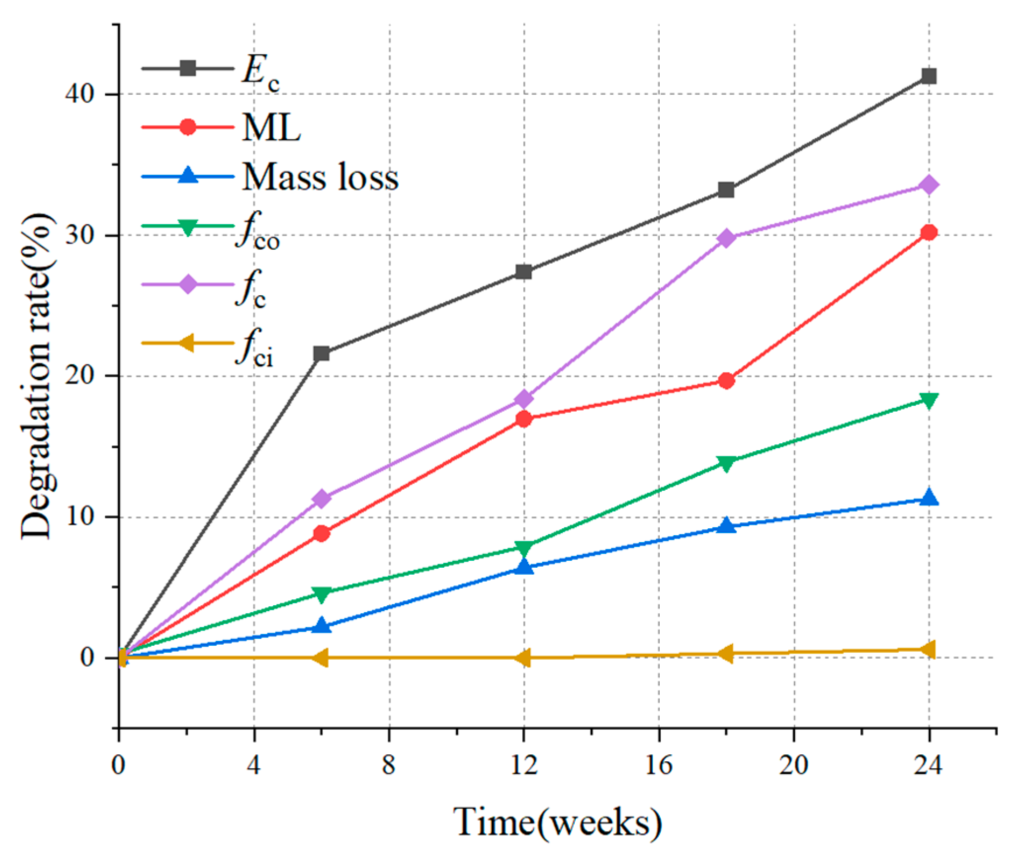 Buildings 14 00725 g020