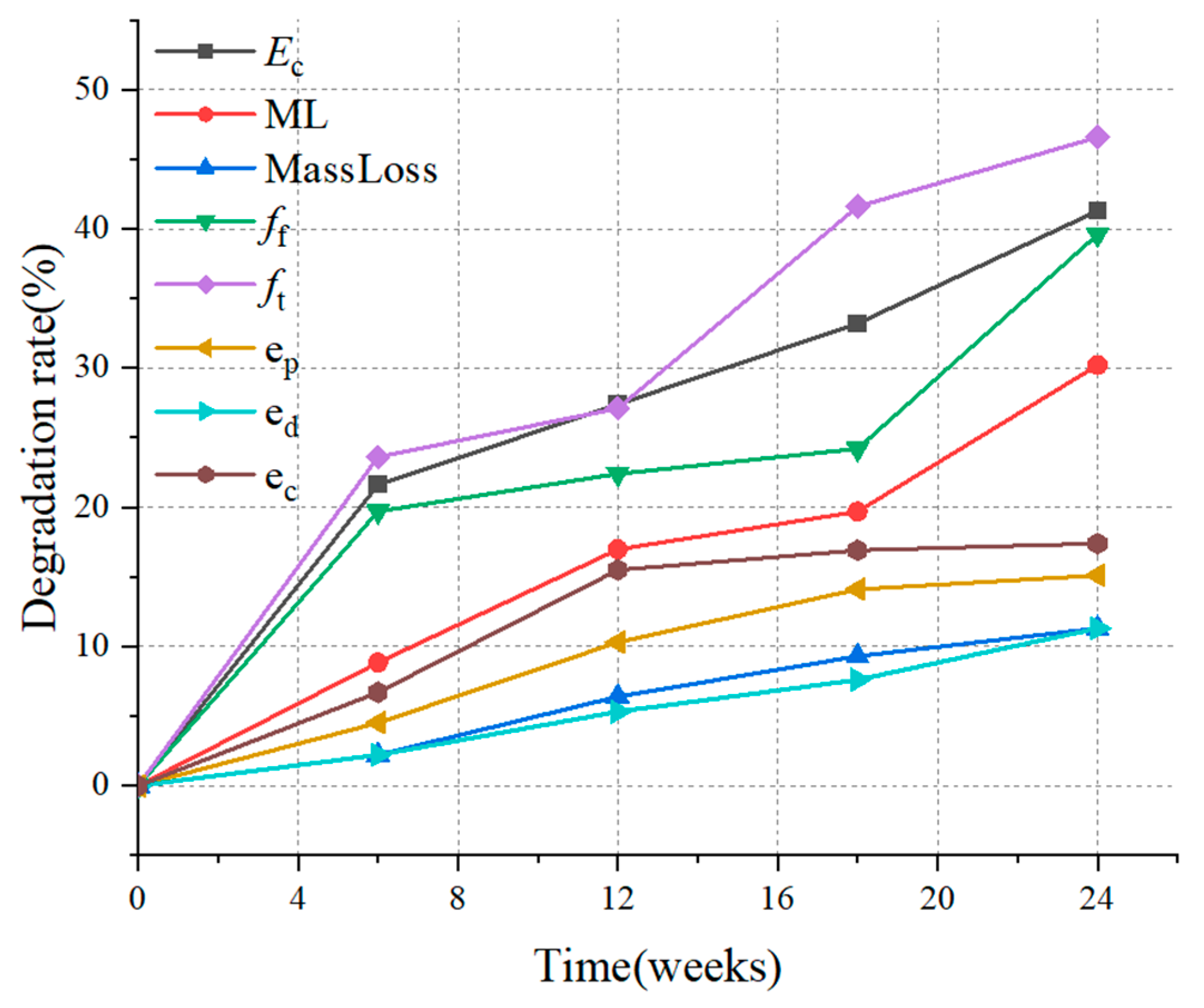Buildings 14 00725 g021