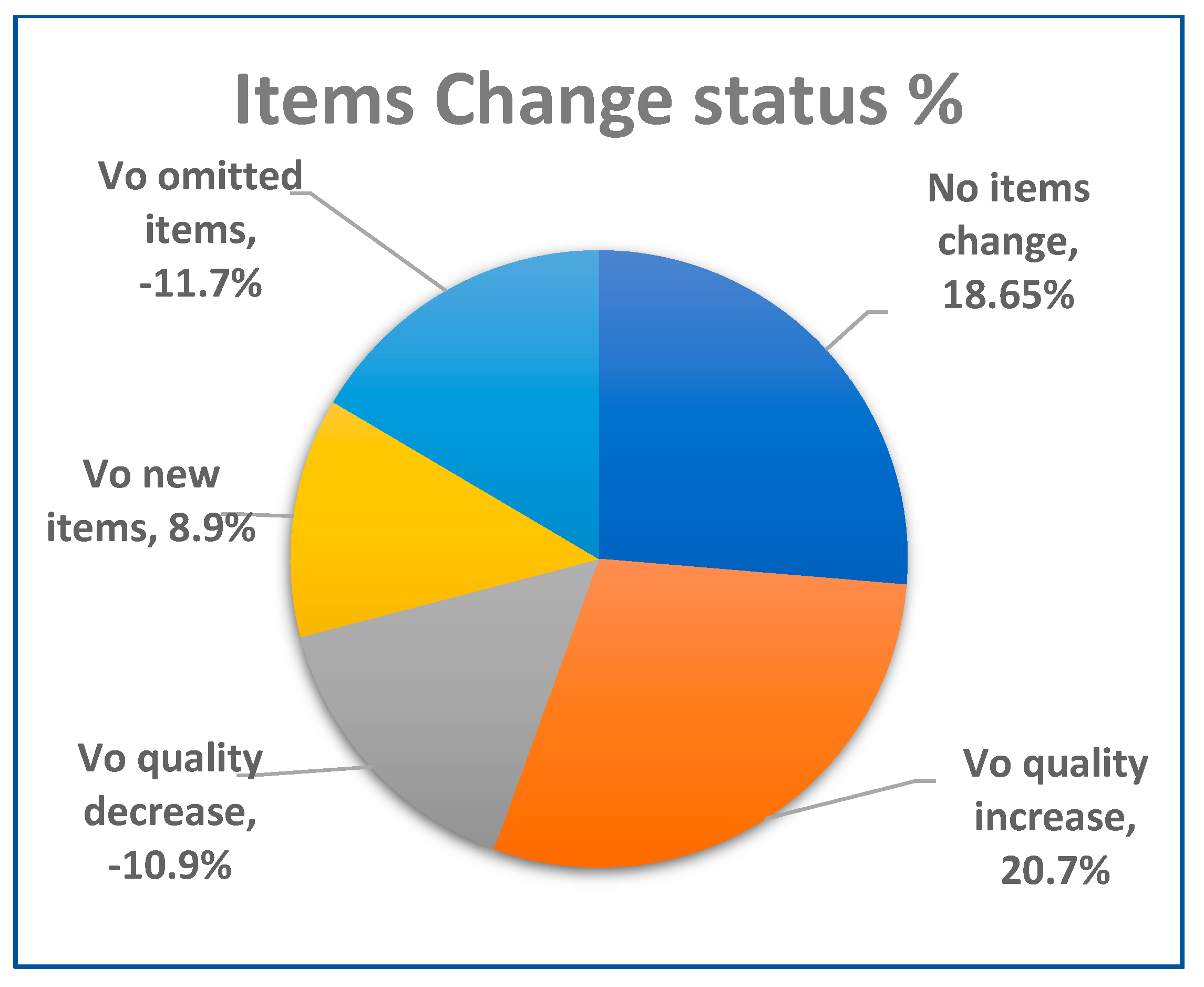 Buildings 14 00726 g004