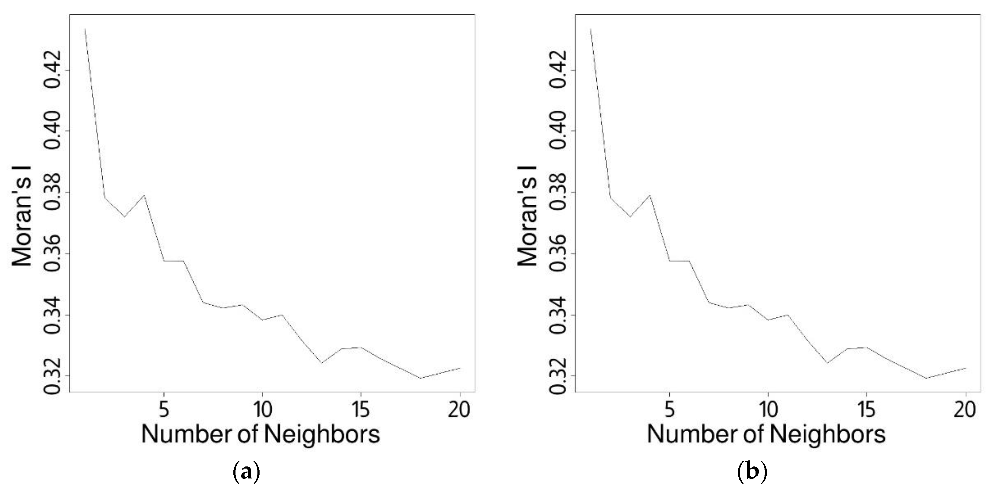 Buildings 14 00728 g001