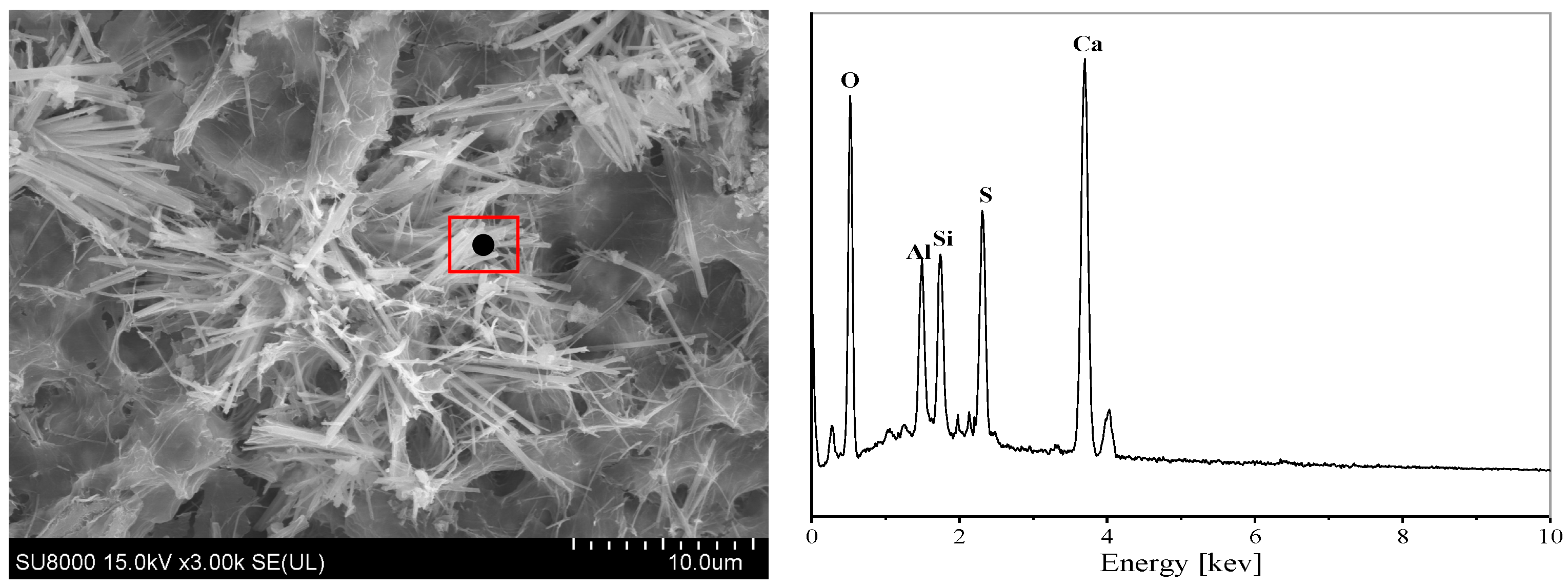 Buildings 14 00729 g011