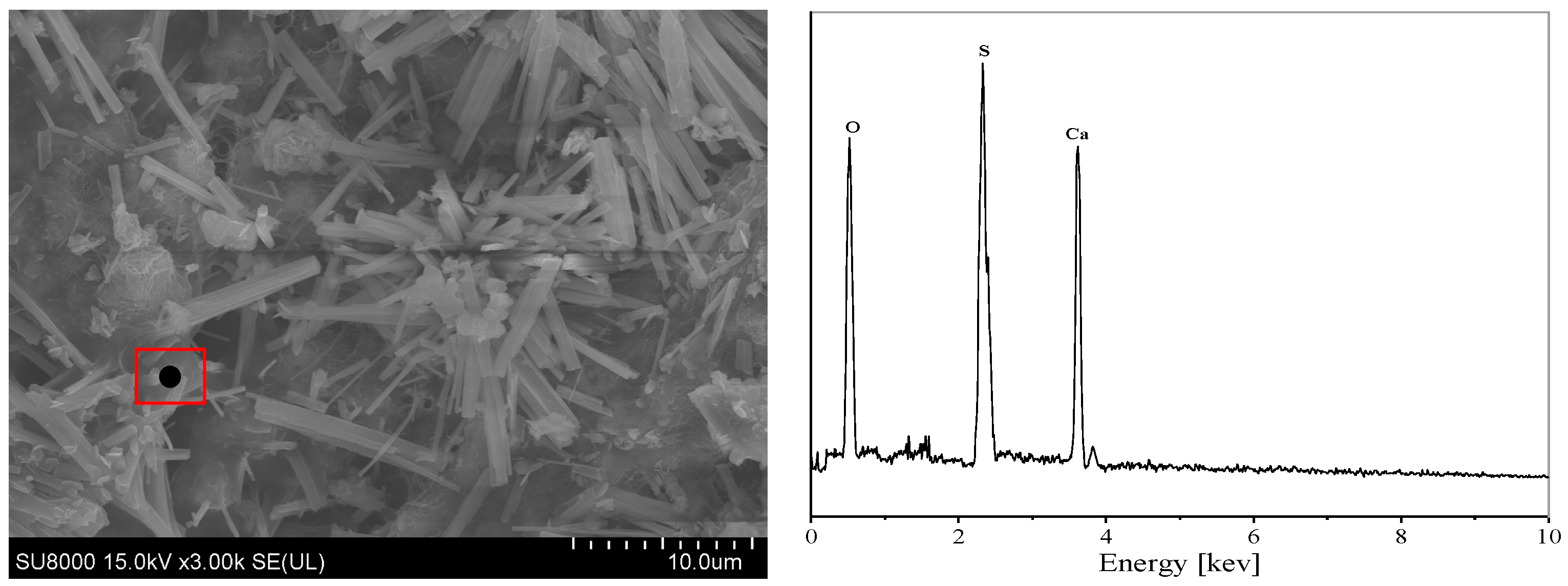 Buildings 14 00729 g014