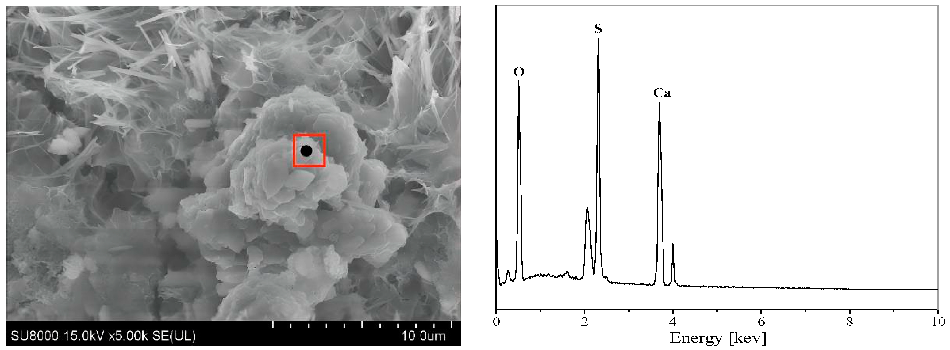 Buildings 14 00729 g015a