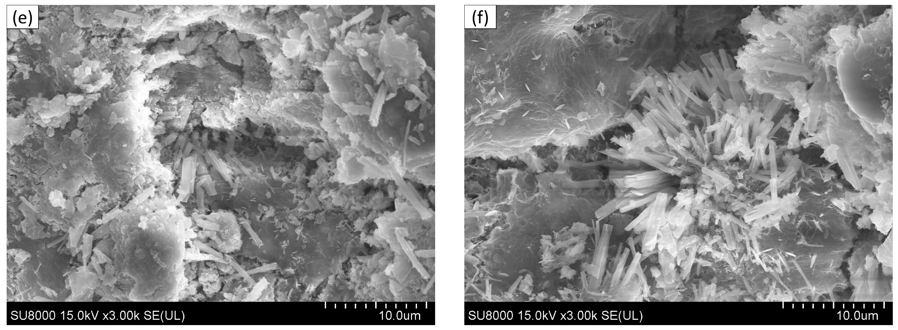 Buildings 14 00729 g017b