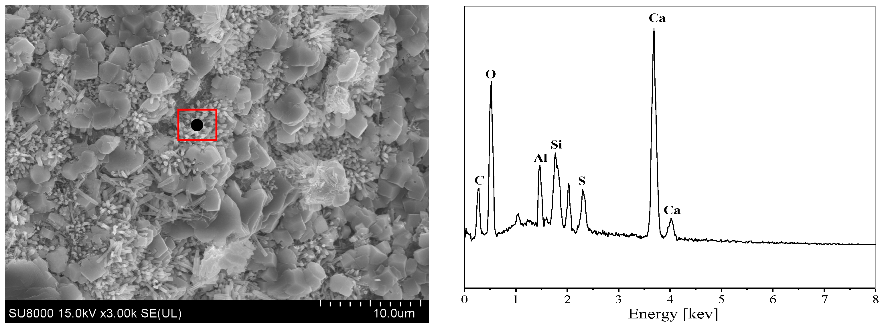 Buildings 14 00729 g018