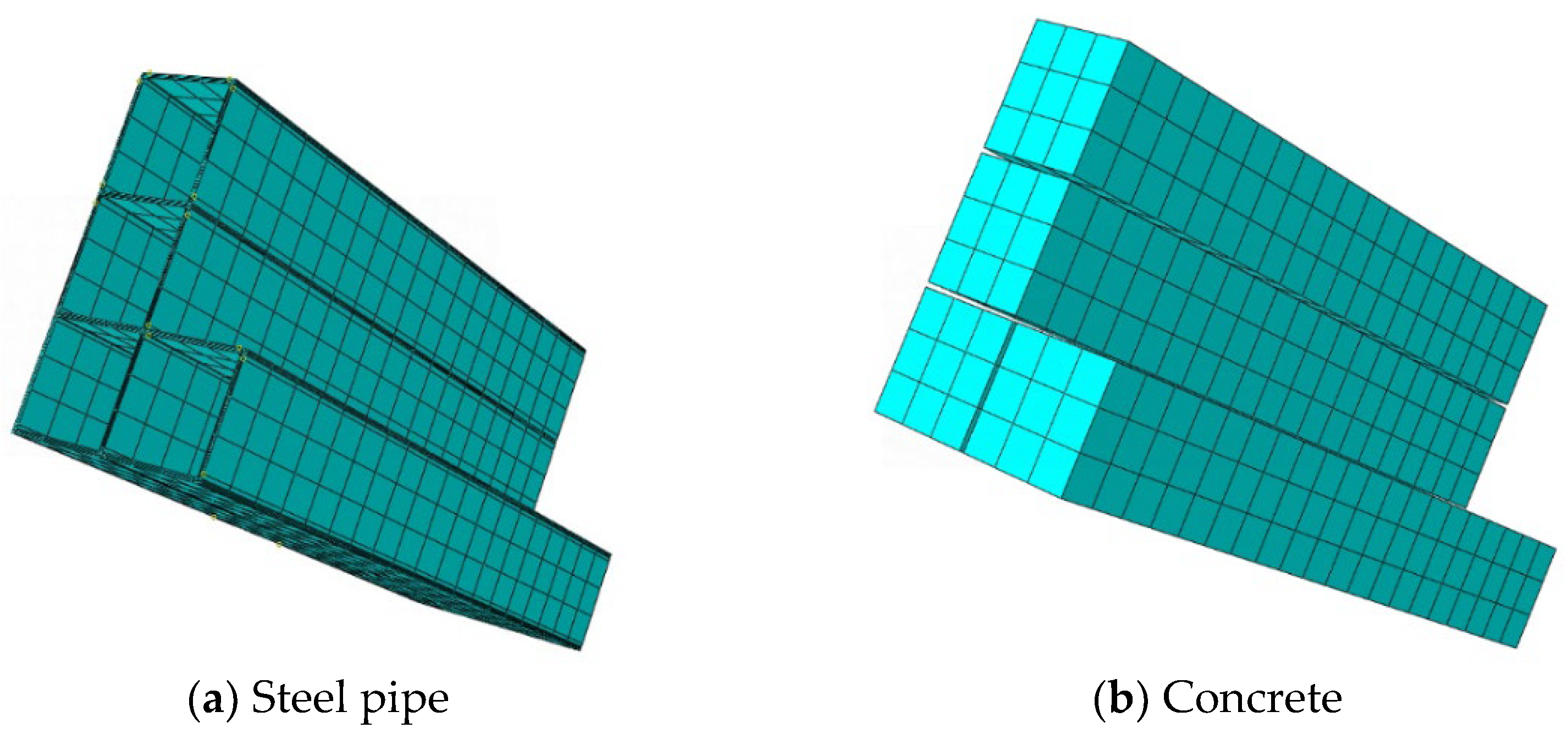 Buildings 14 00730 g004