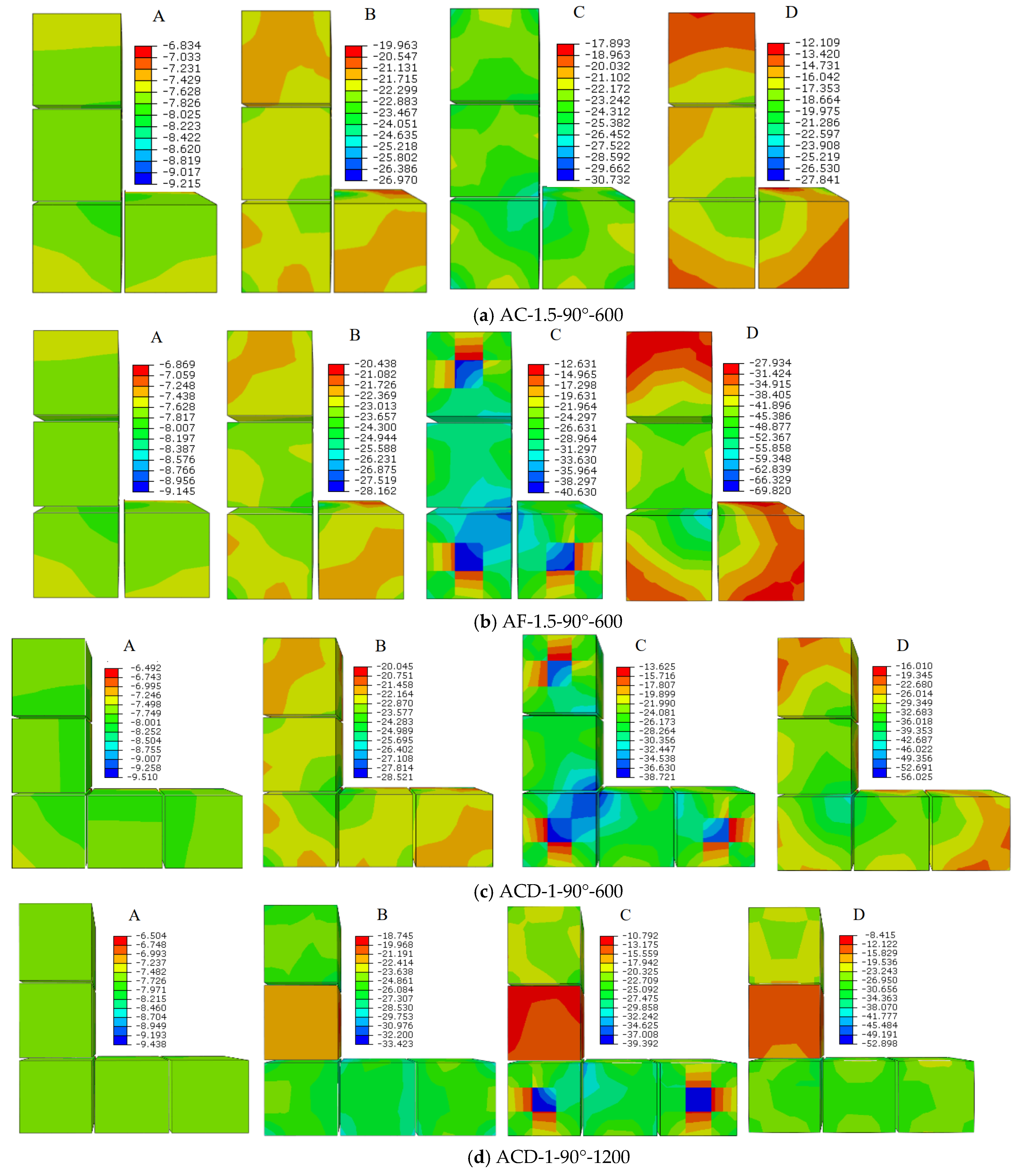 Buildings 14 00730 g011a