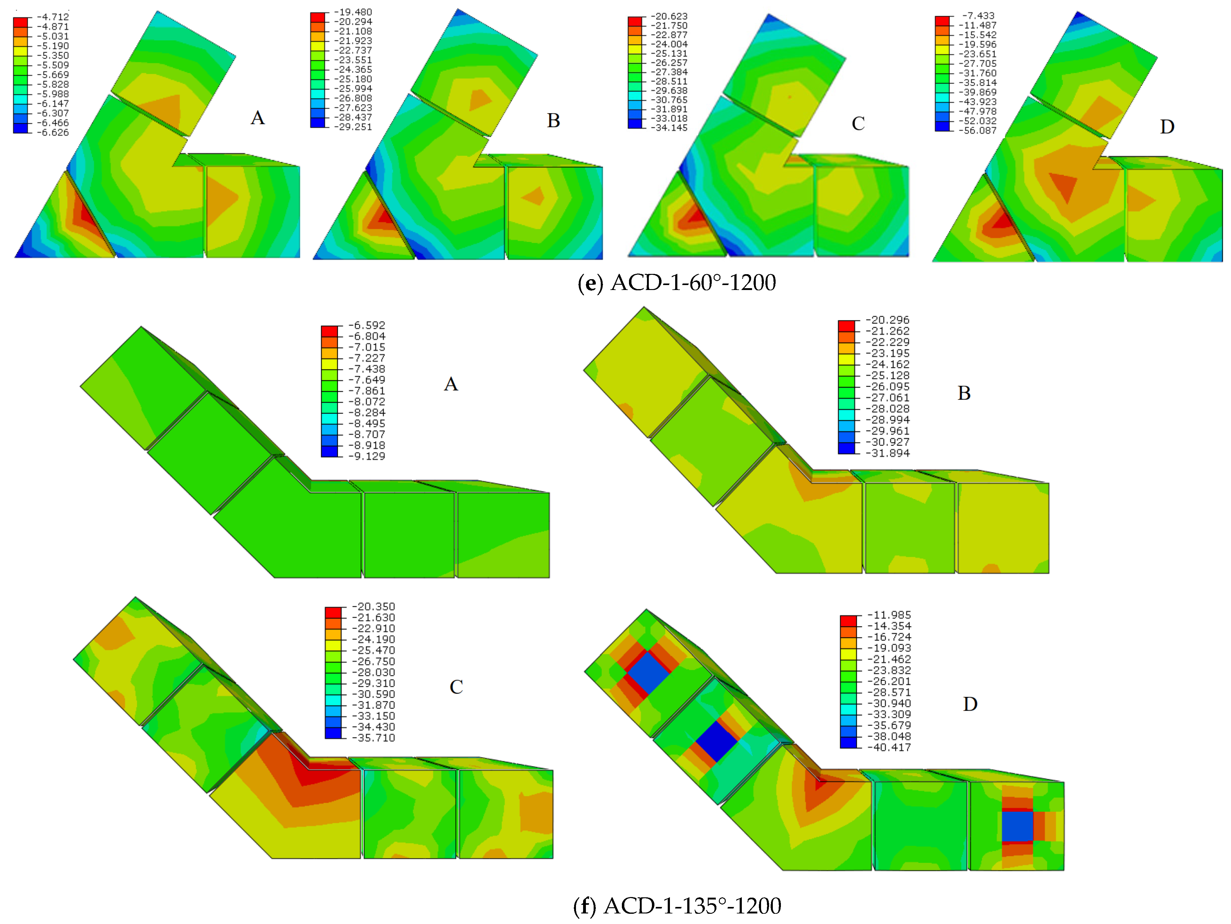 Buildings 14 00730 g011b