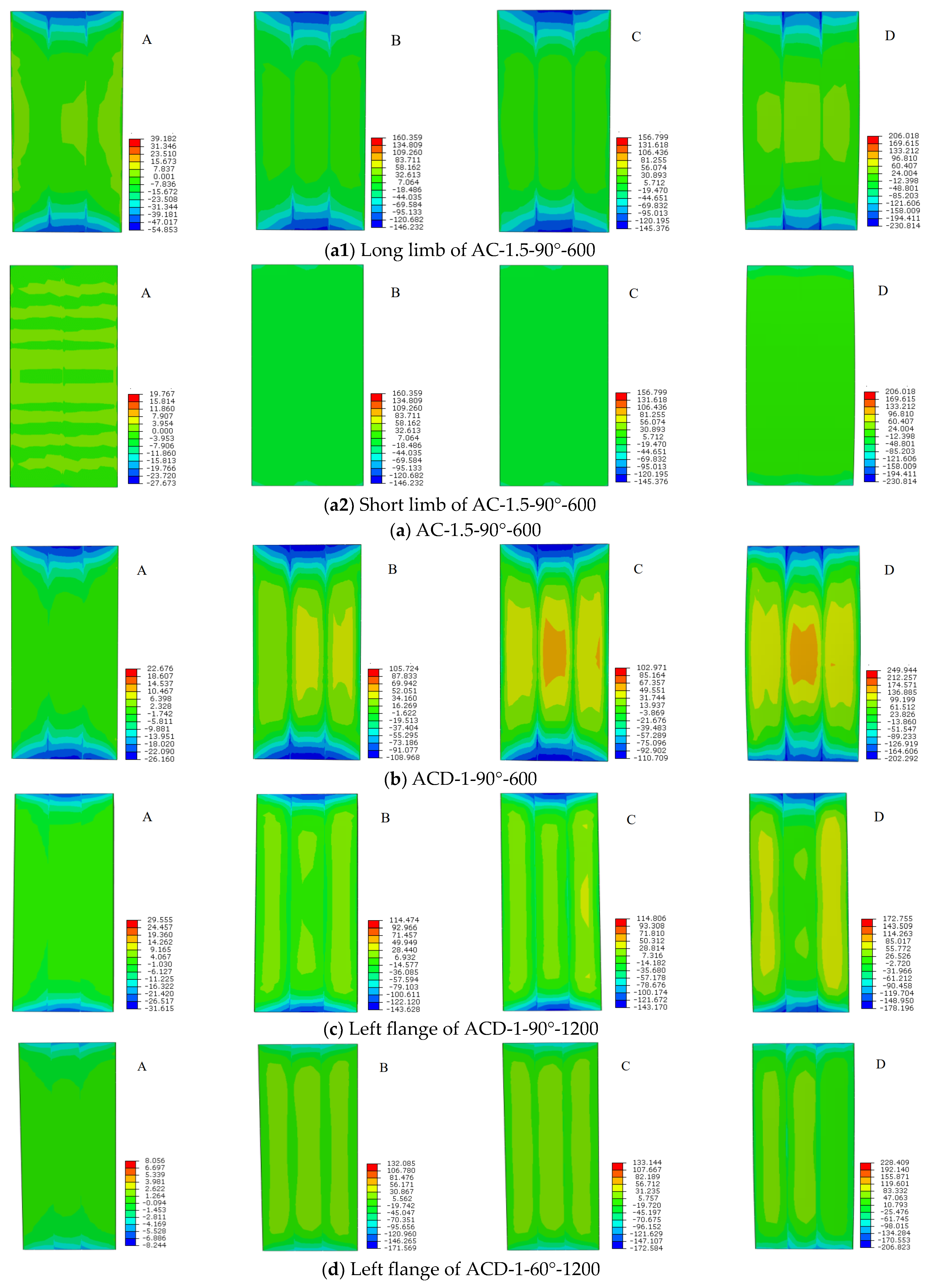 Buildings 14 00730 g012a