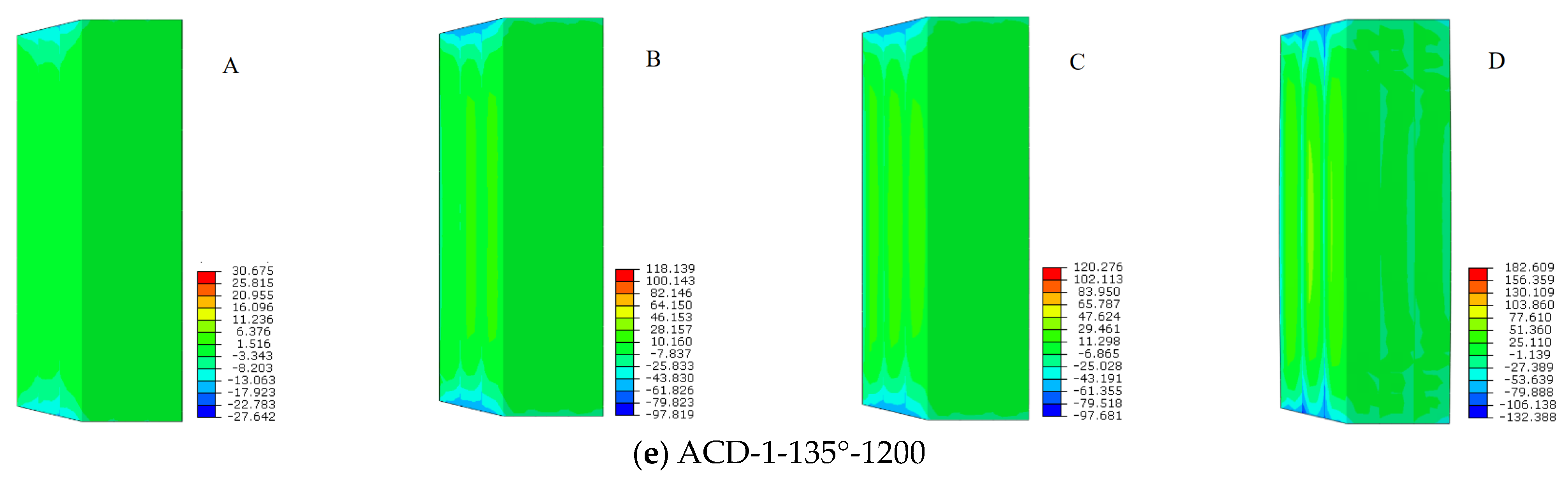 Buildings 14 00730 g012b