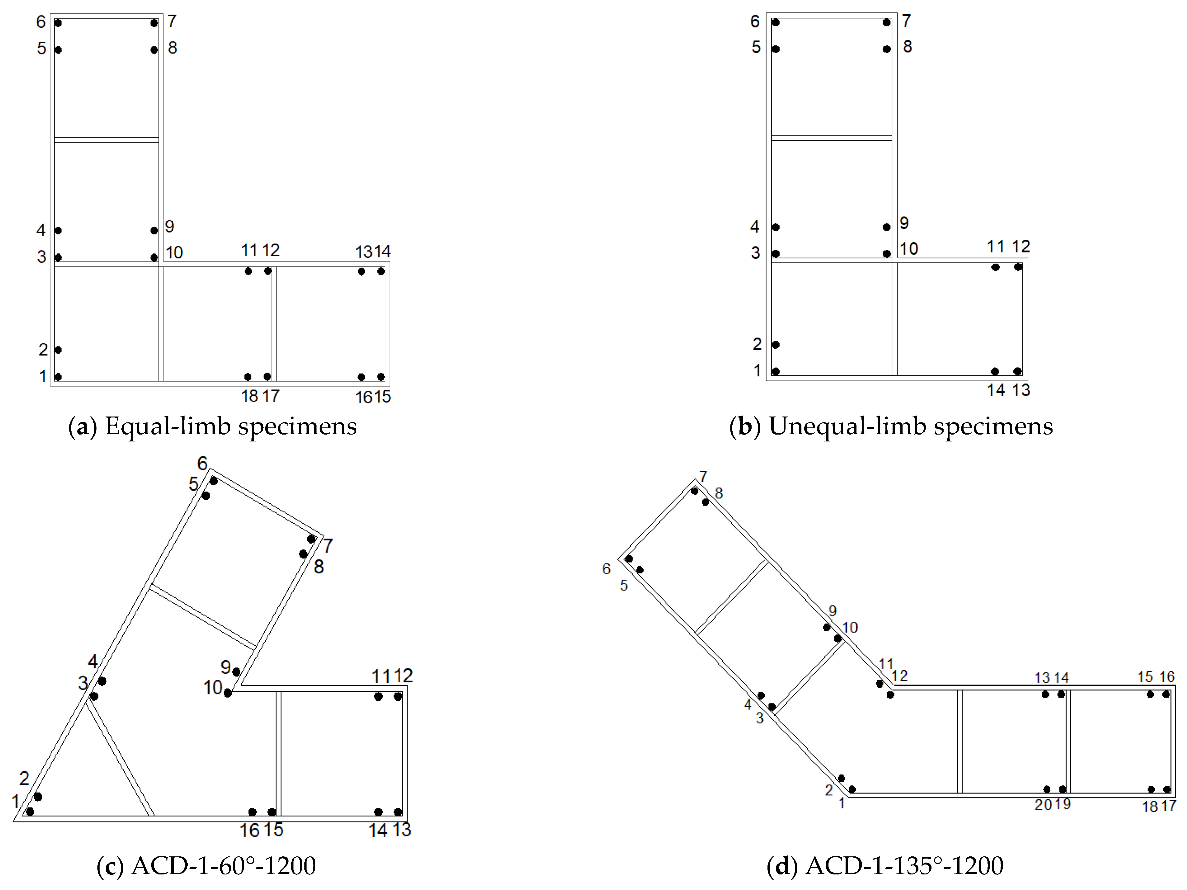 Buildings 14 00730 g013