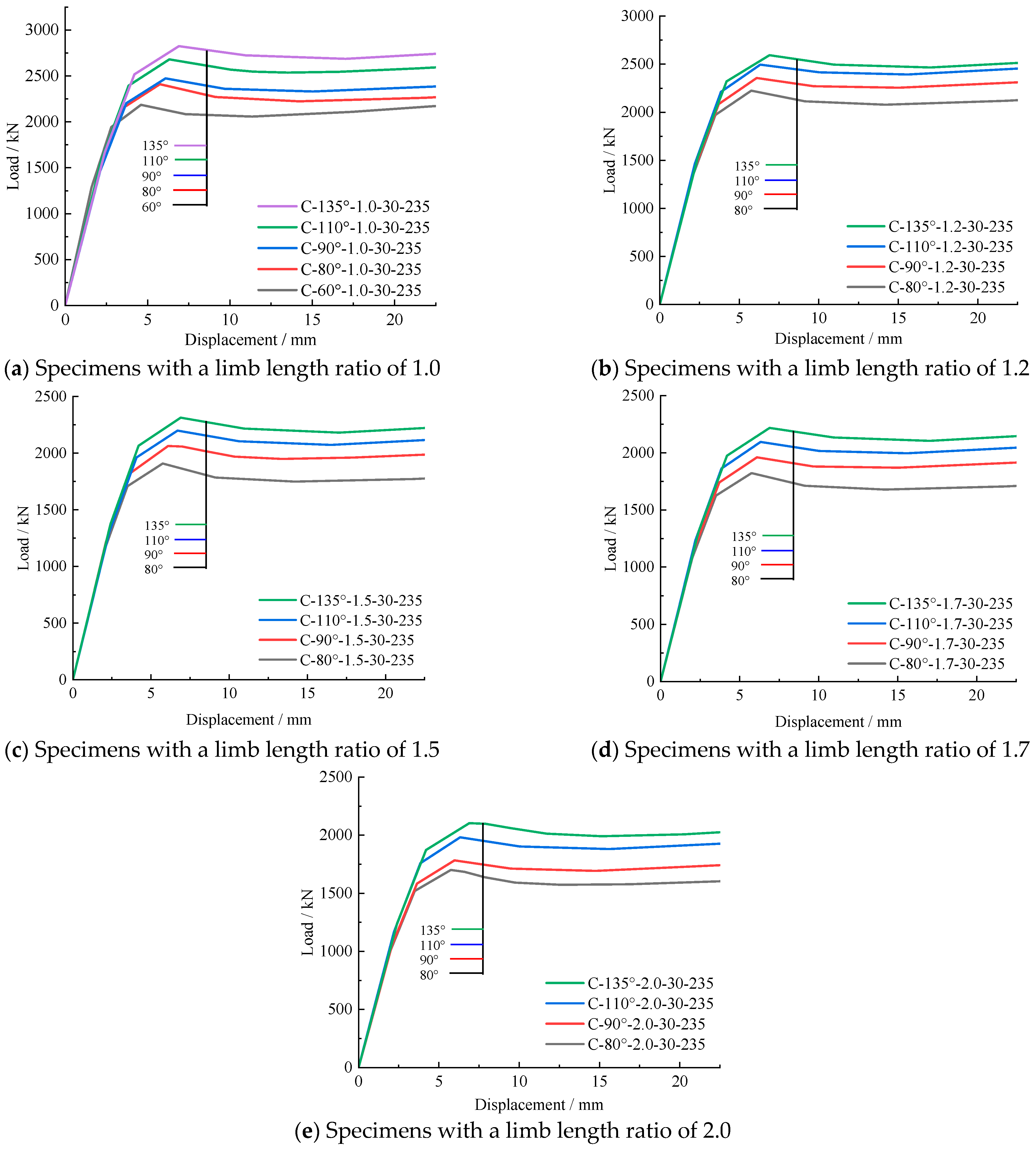 Buildings 14 00730 g018