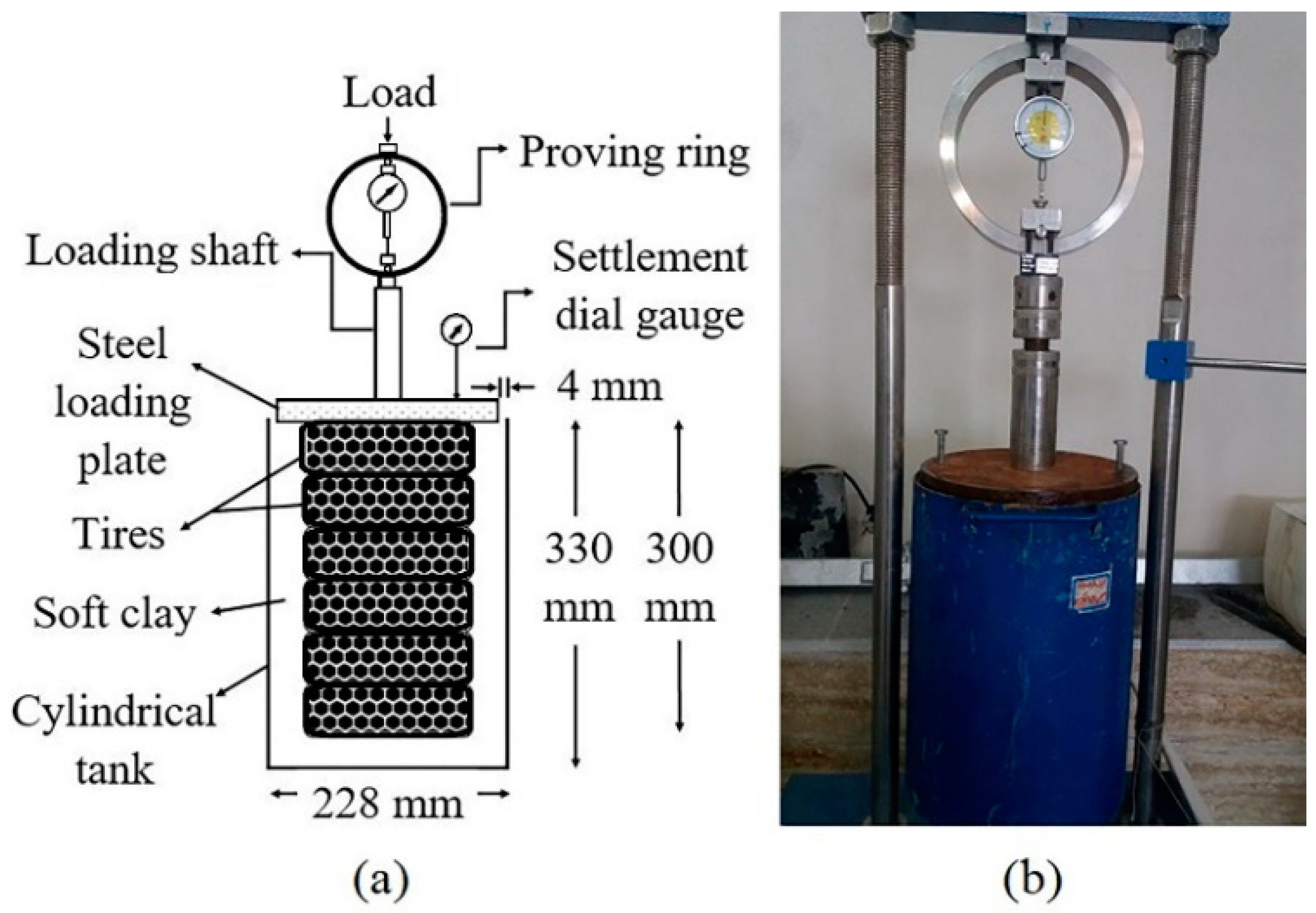 Buildings 14 00733 g003