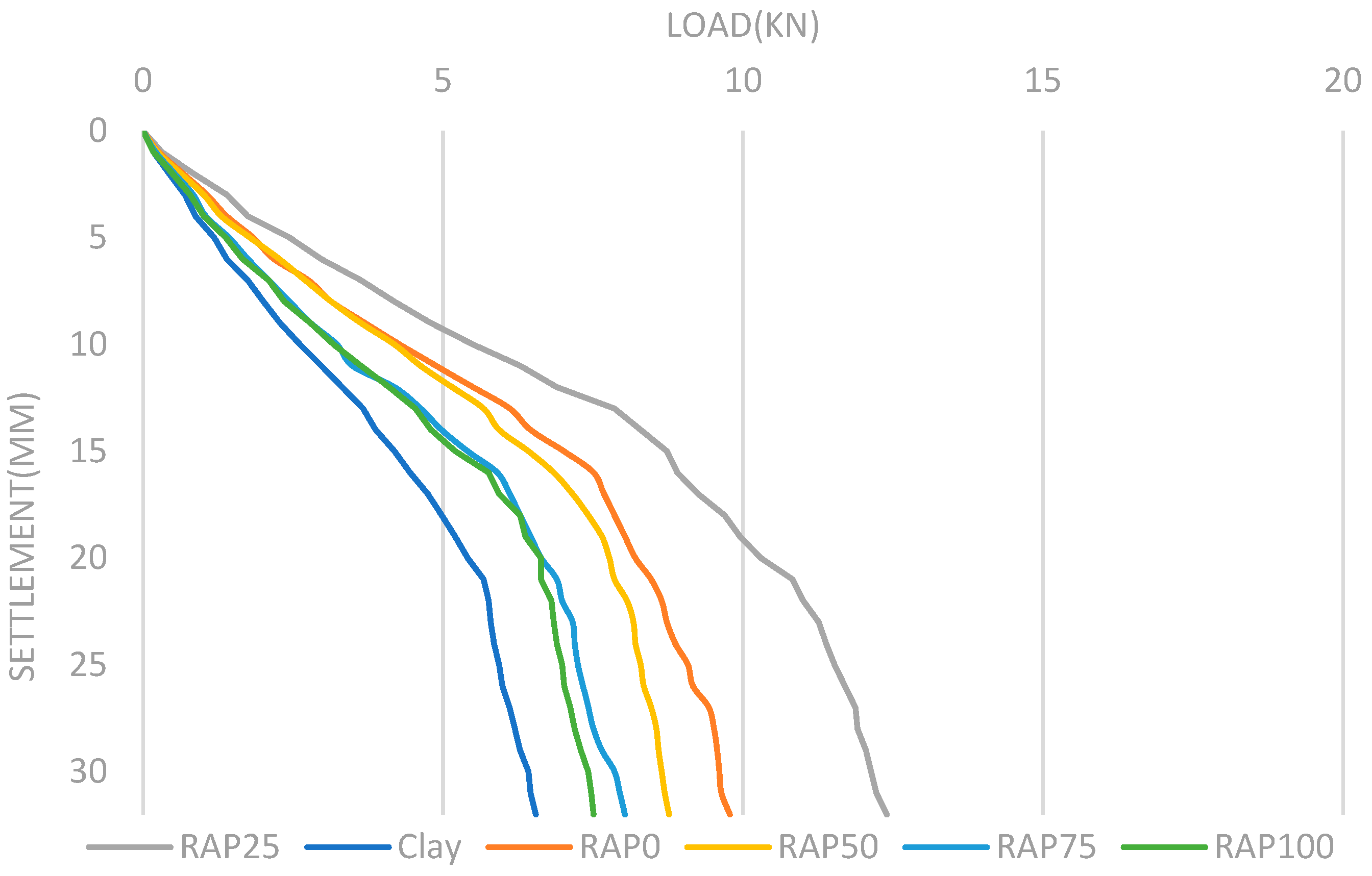 Buildings 14 00733 g004