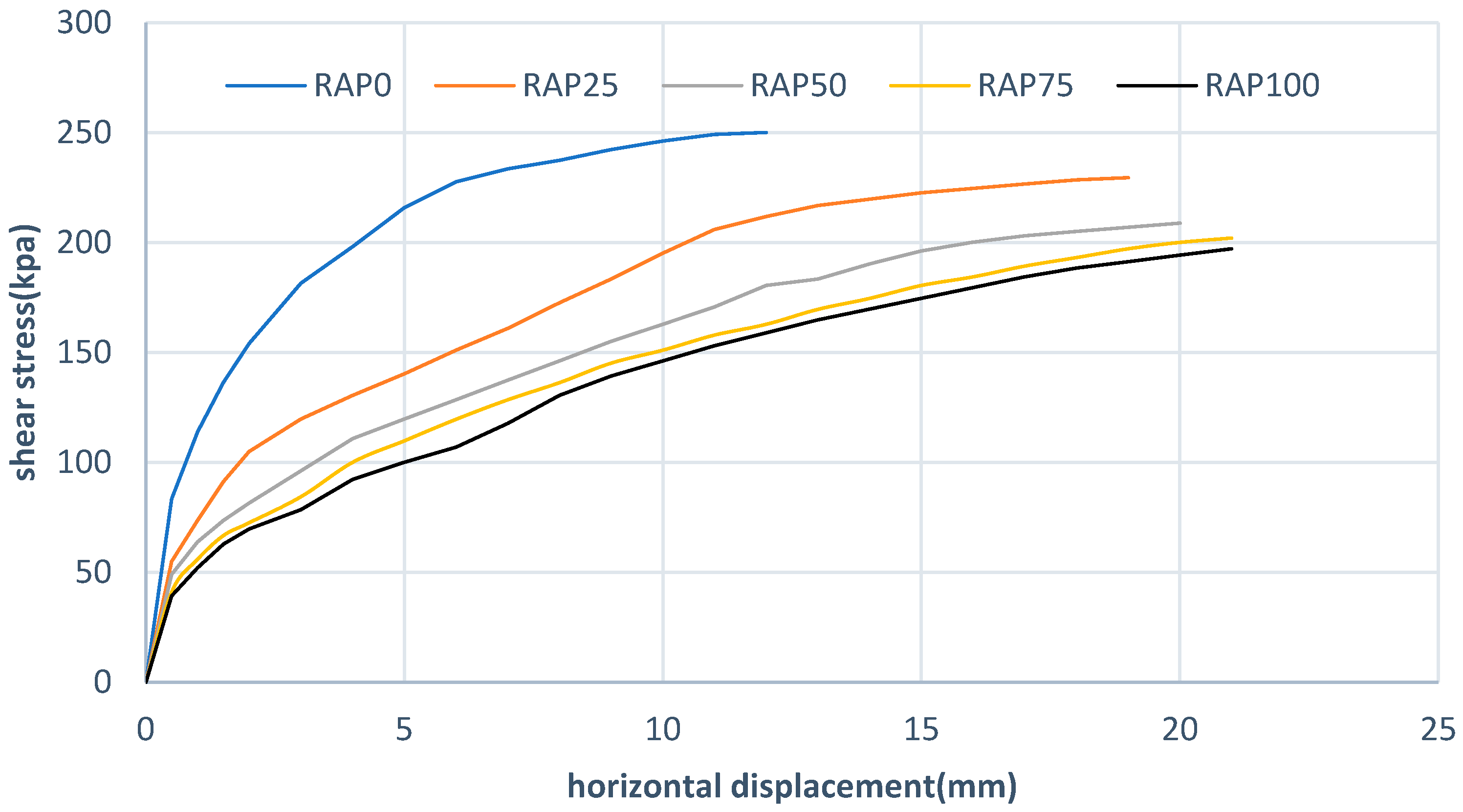 Buildings 14 00733 g011