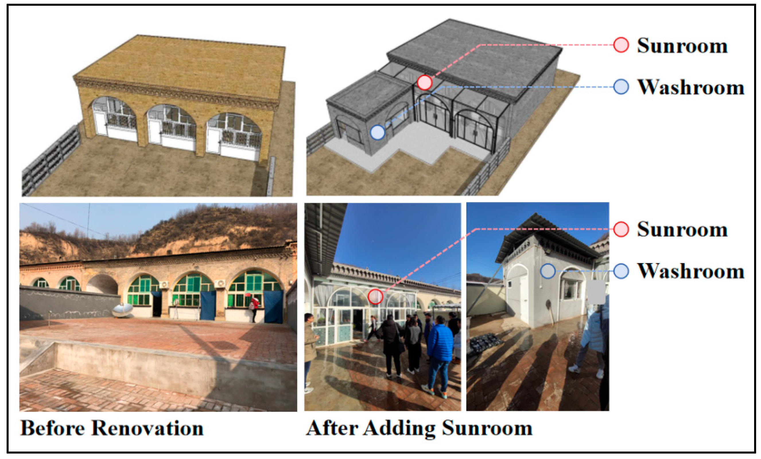 Buildings 14 00734 g004