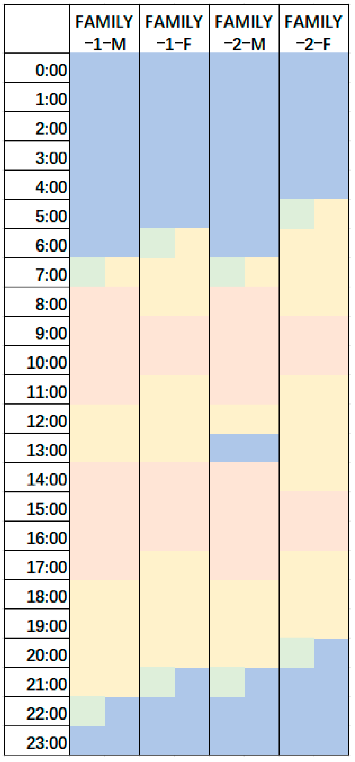 Buildings 14 00734 g005