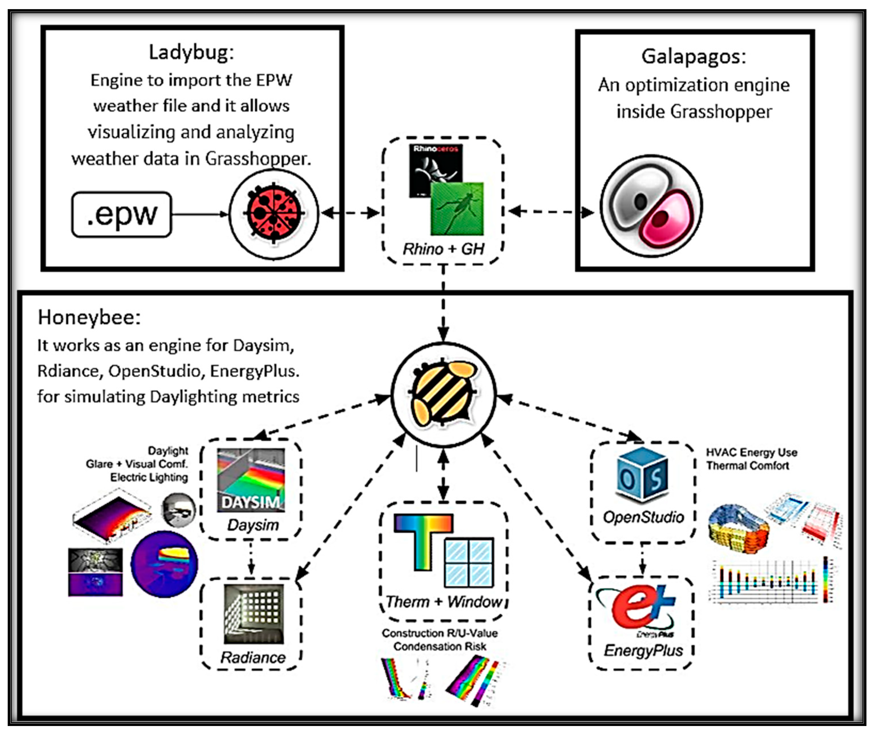 Buildings 14 00736 g006