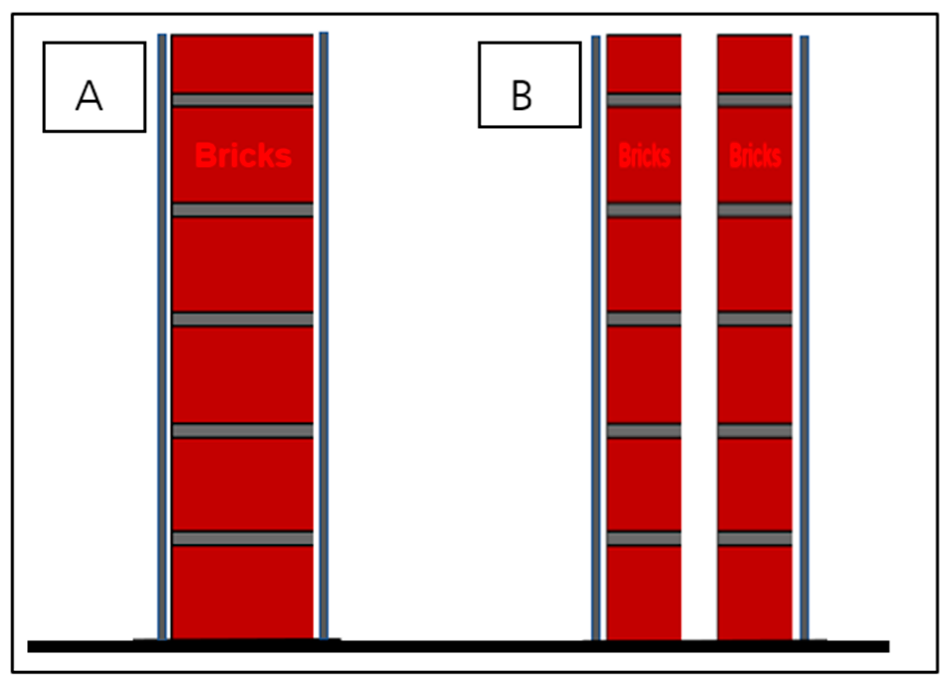 Buildings 14 00736 g010