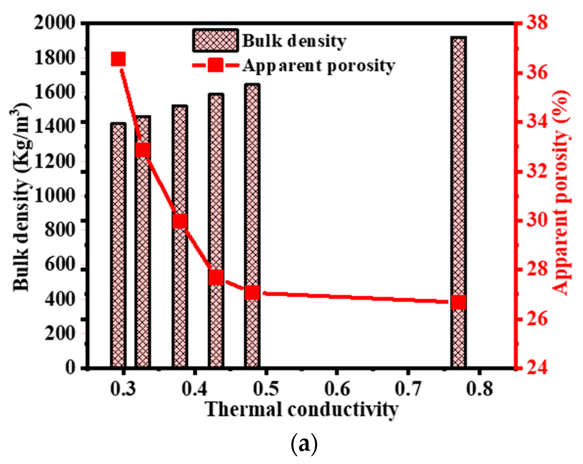 Buildings 14 00736 g015a