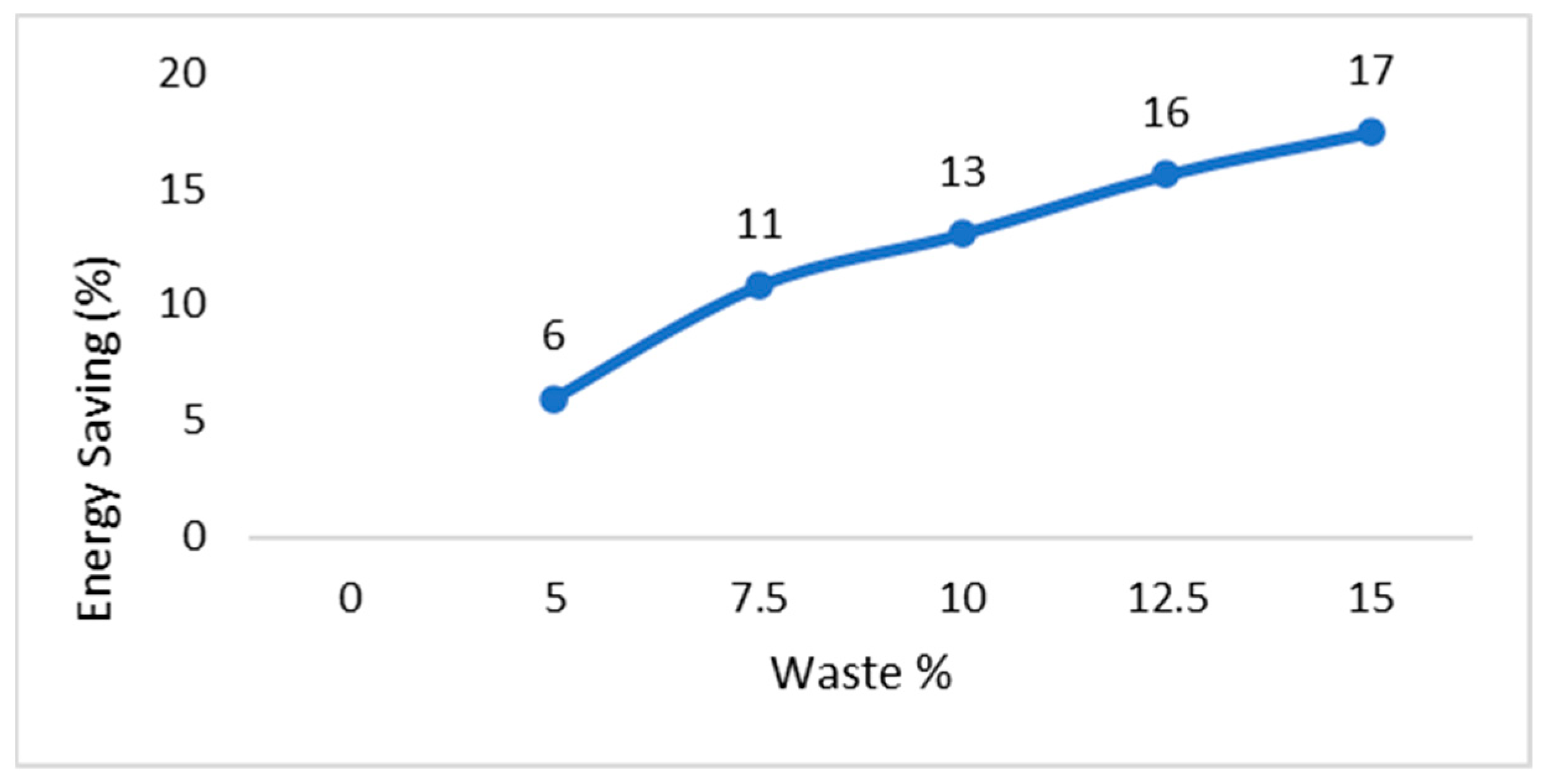 Buildings 14 00736 g018