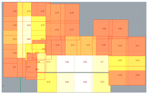Buildings 14 00736 i004
