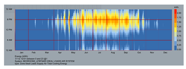 Buildings 14 00736 i028