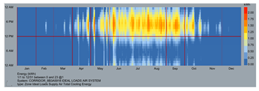 Buildings 14 00736 i030