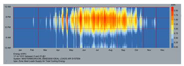 Buildings 14 00736 i034