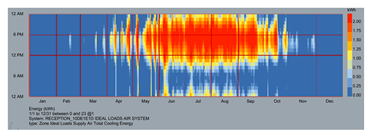 Buildings 14 00736 i036