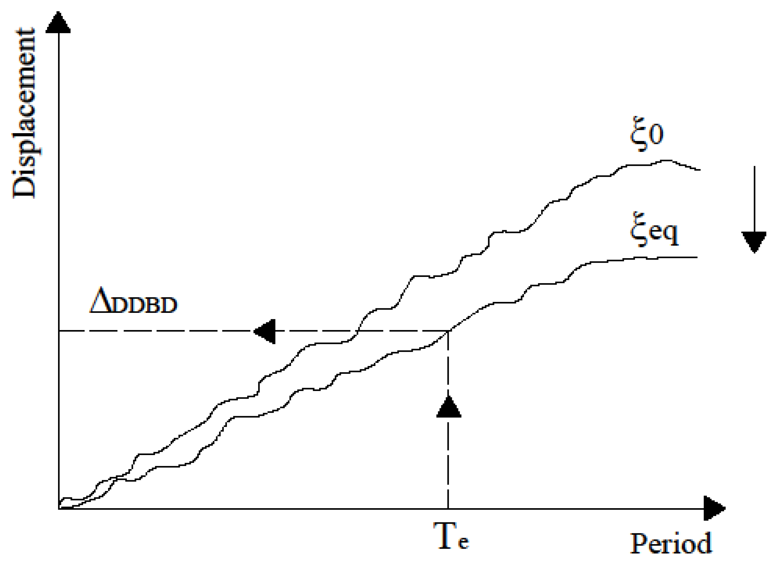 Buildings 14 00738 g002 Buildings 14 00738 g002