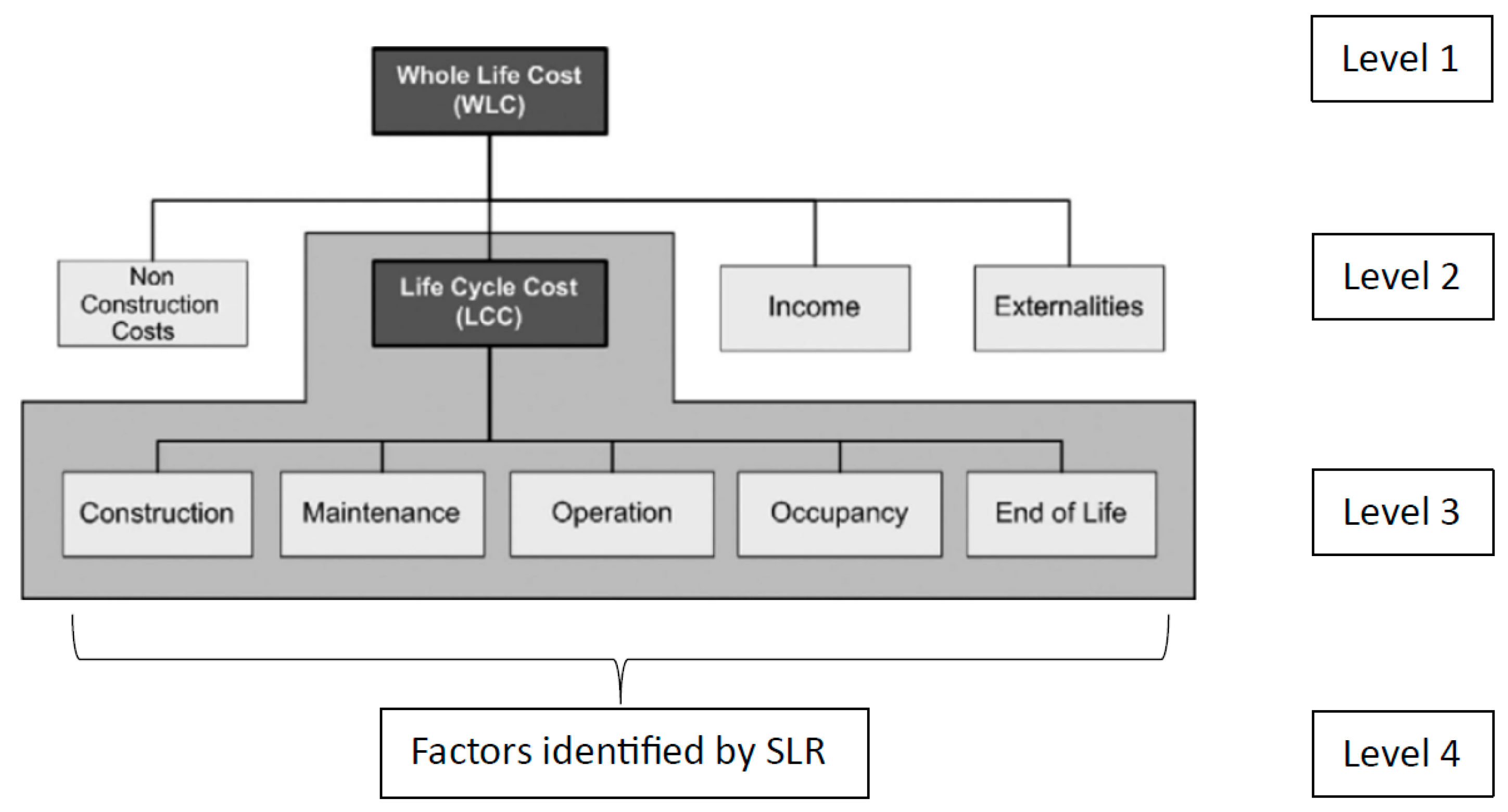 Buildings 14 00740 g004 Buildings 14 00740 g004