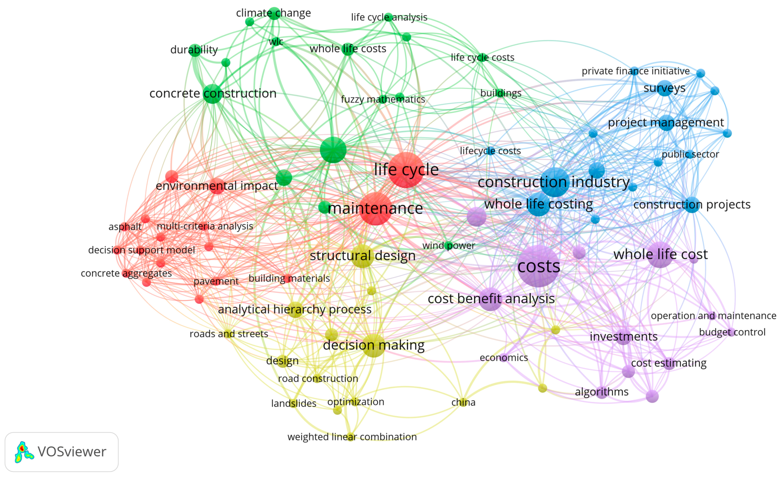 Buildings 14 00740 g006 Buildings 14 00740 g006