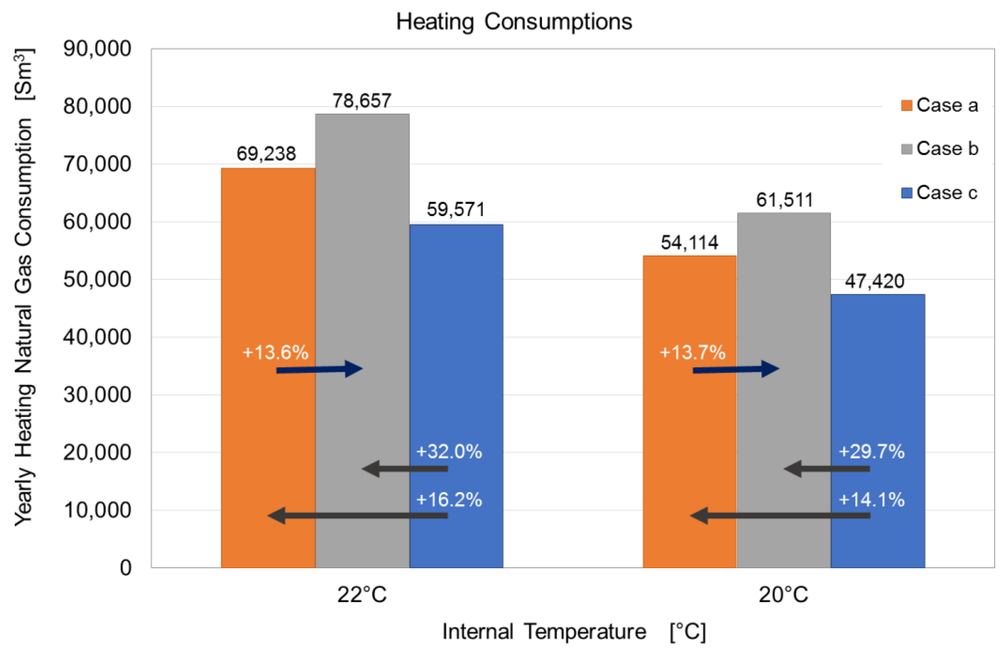 Buildings 14 00741 g003