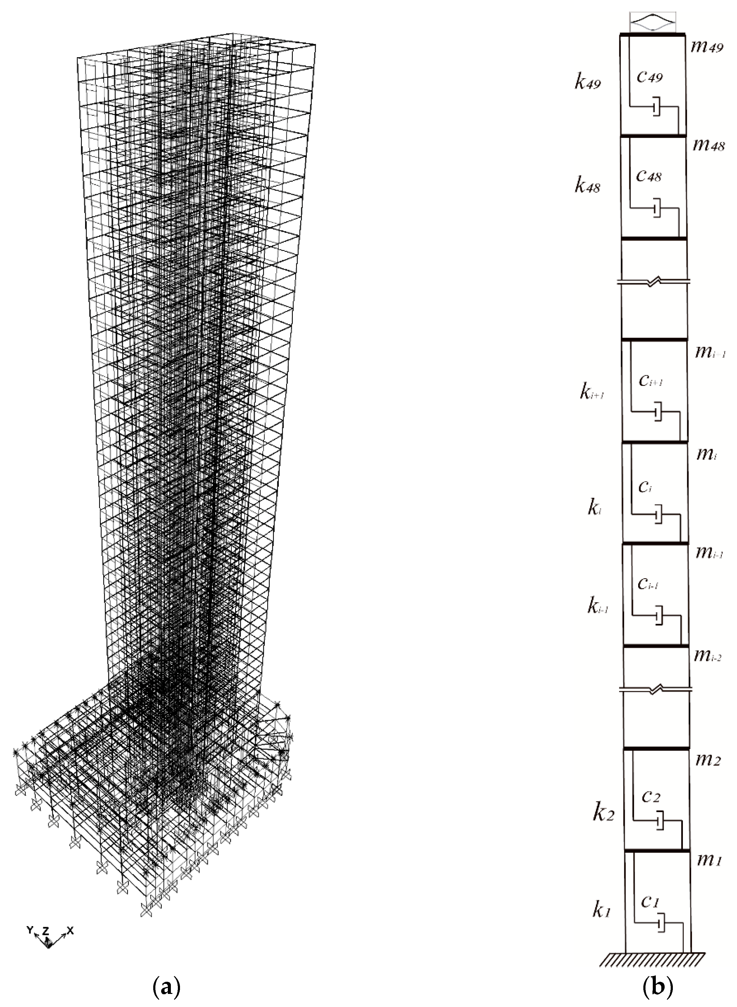 Buildings 14 00744 g008 Buildings 14 00744 g008