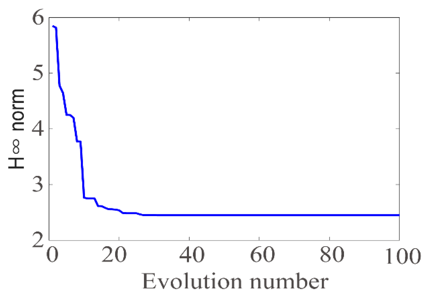 Buildings 14 00744 g011 Buildings 14 00744 g011