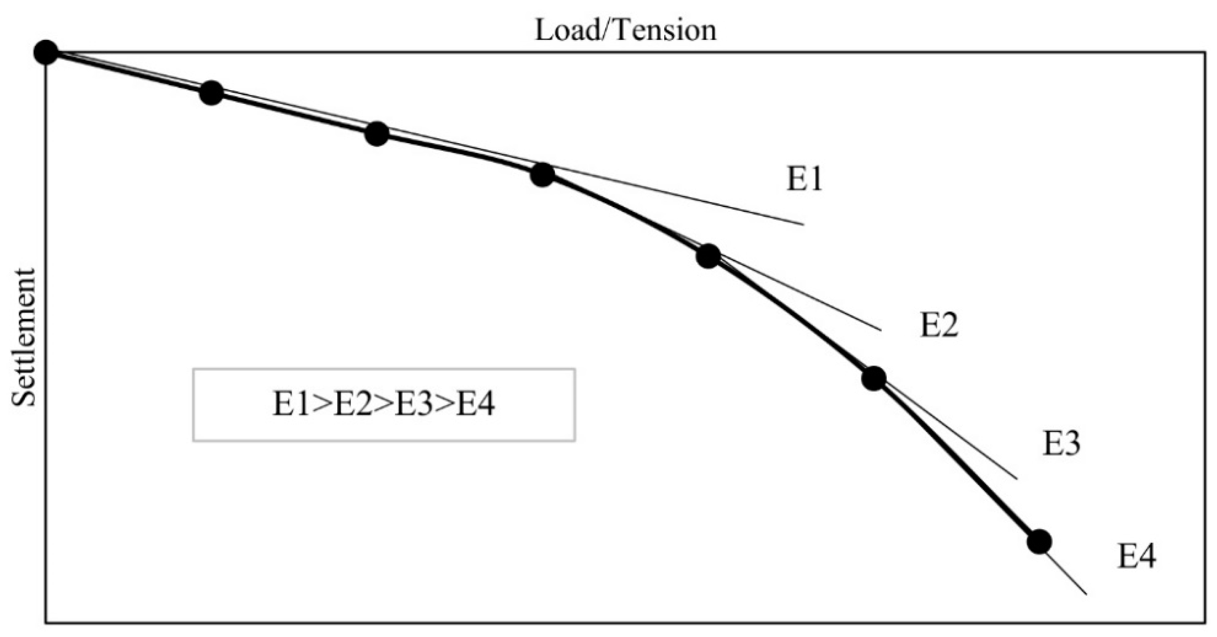 Buildings 14 00746 g001