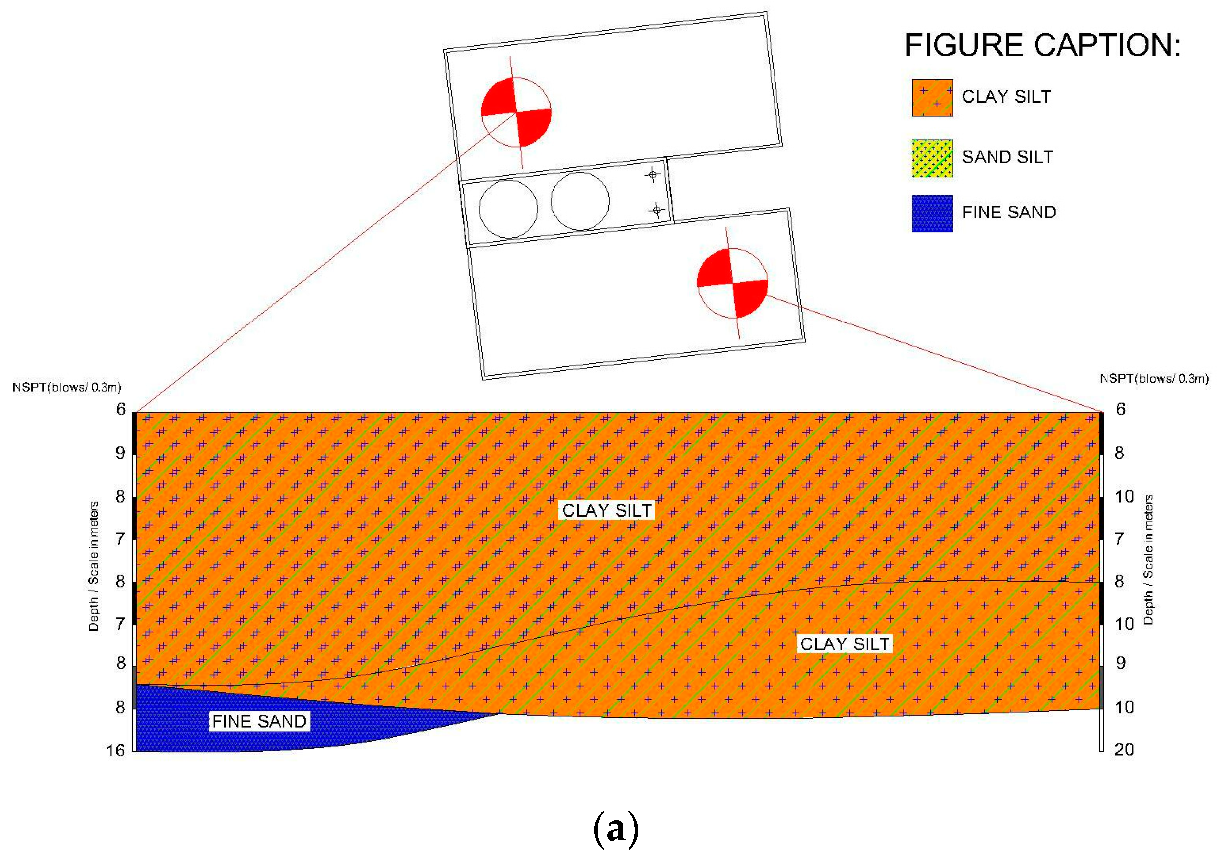 Buildings 14 00746 g003a