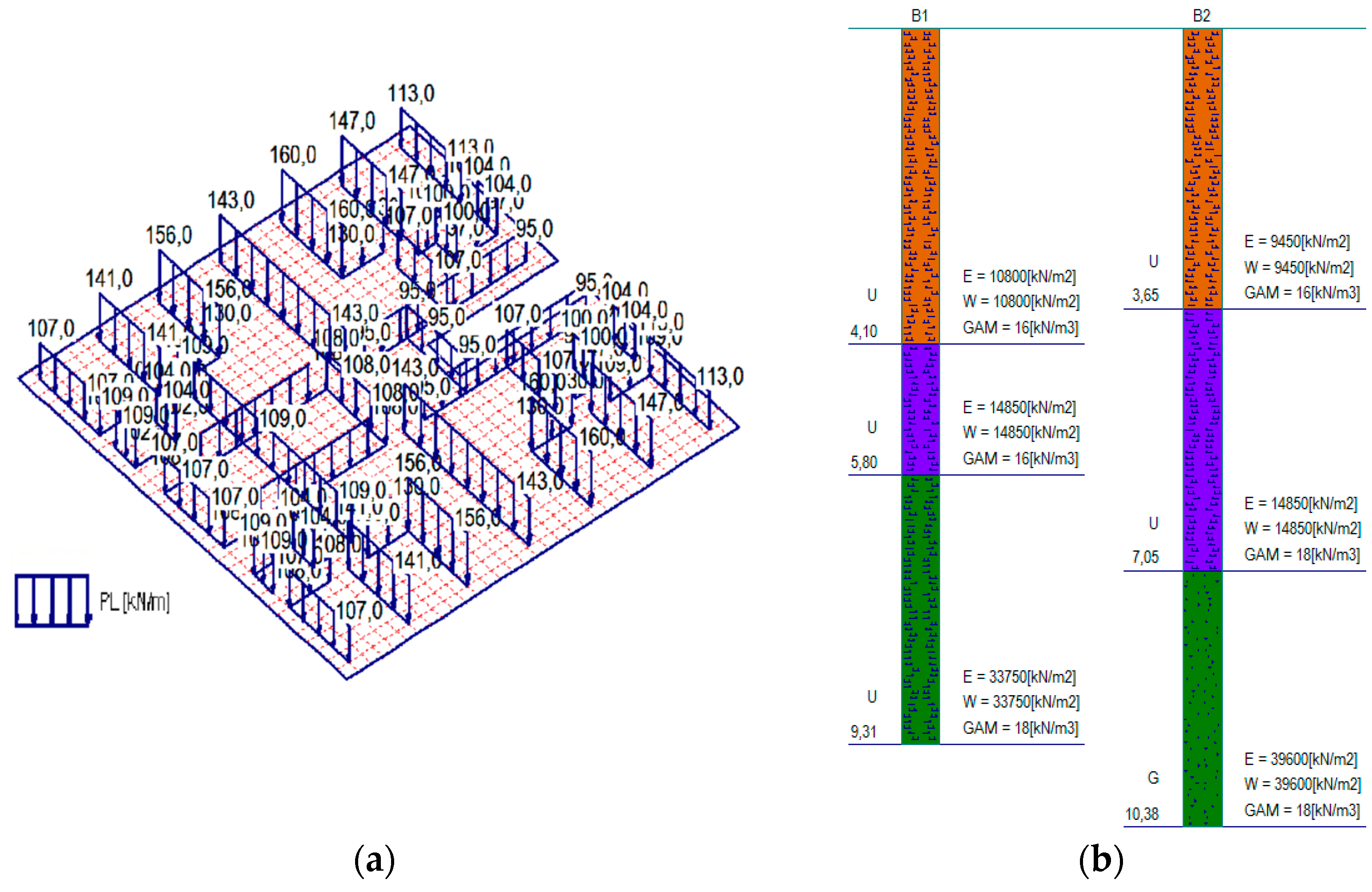 Buildings 14 00746 g004a