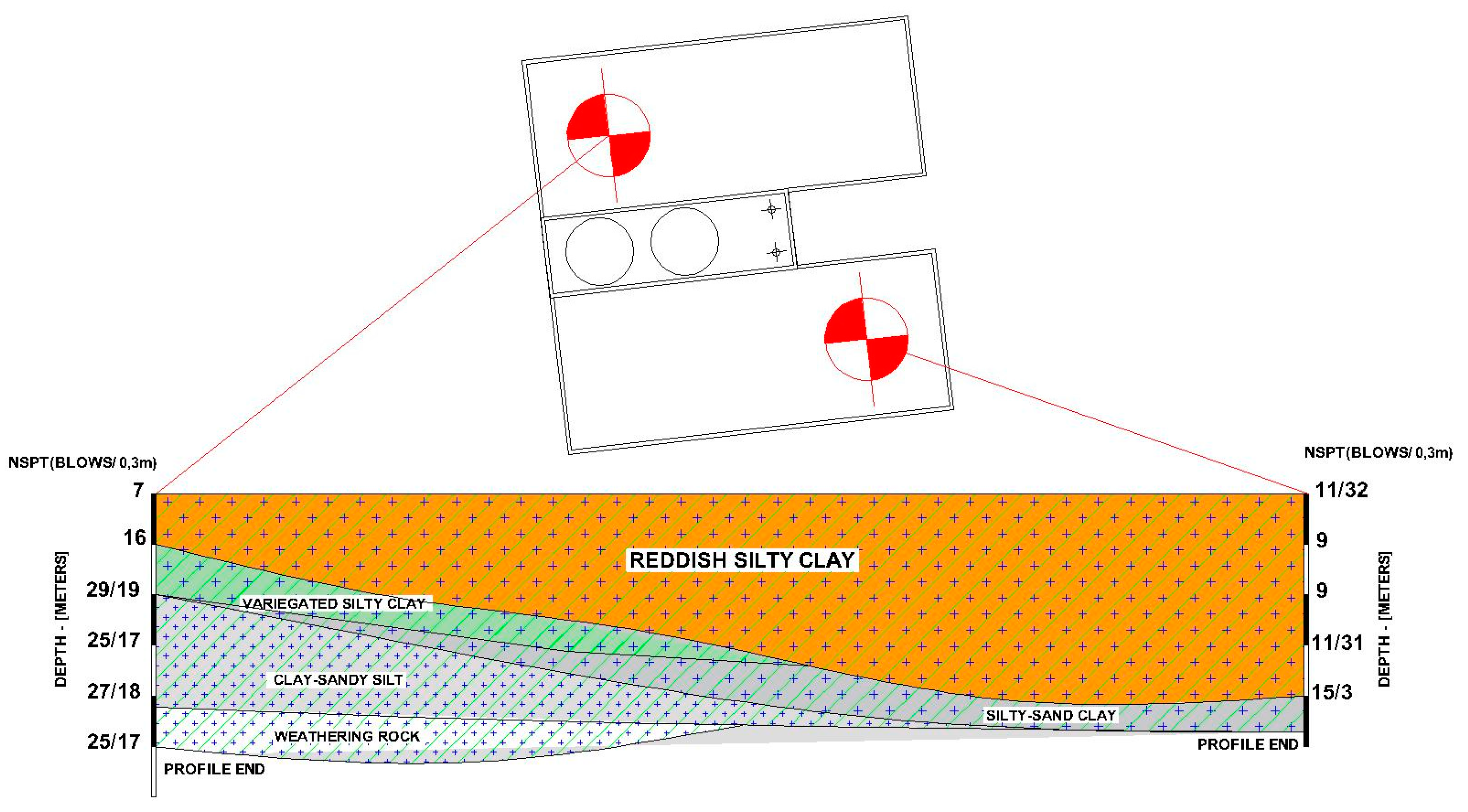 Buildings 14 00746 g010