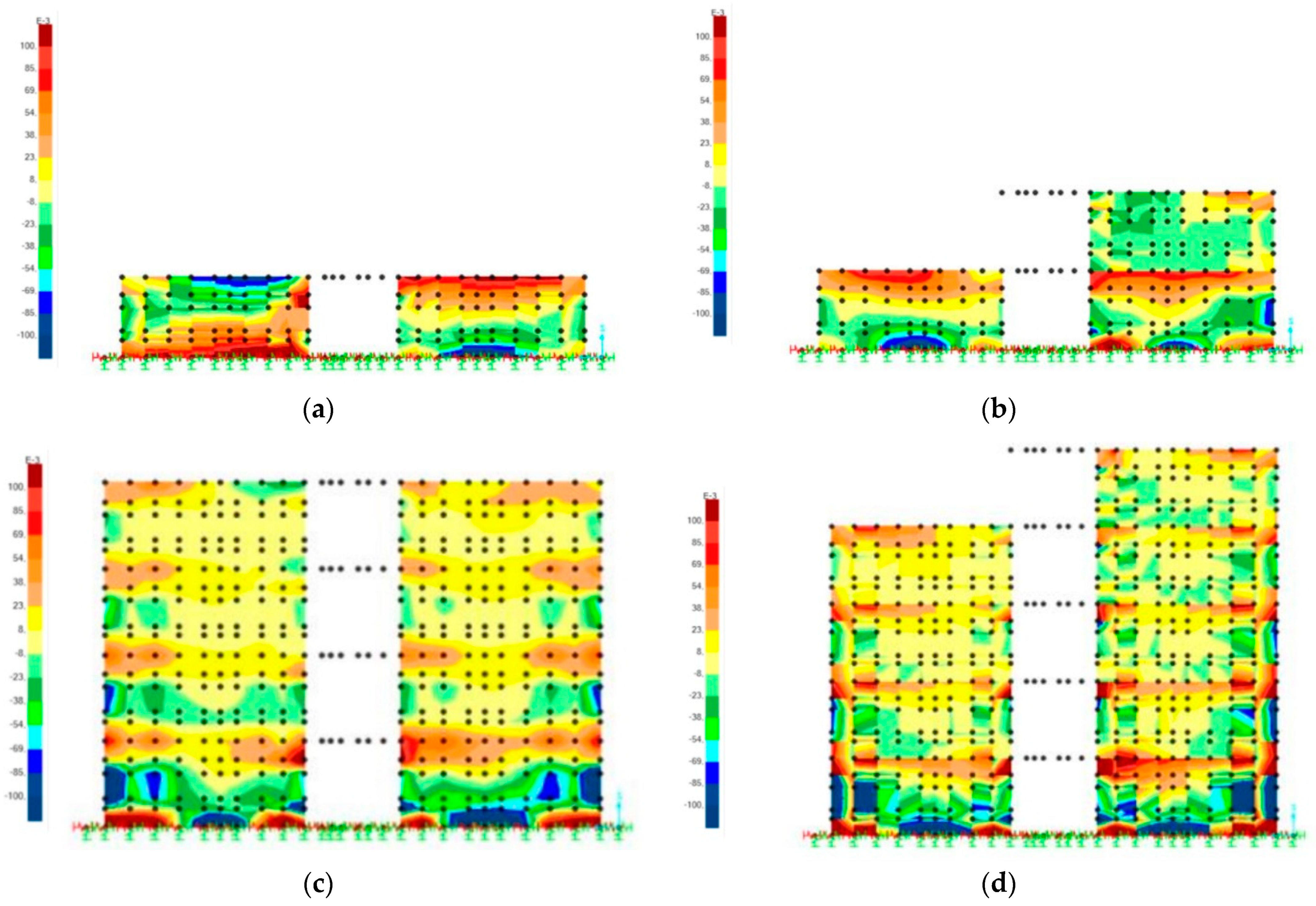 Buildings 14 00746 g020