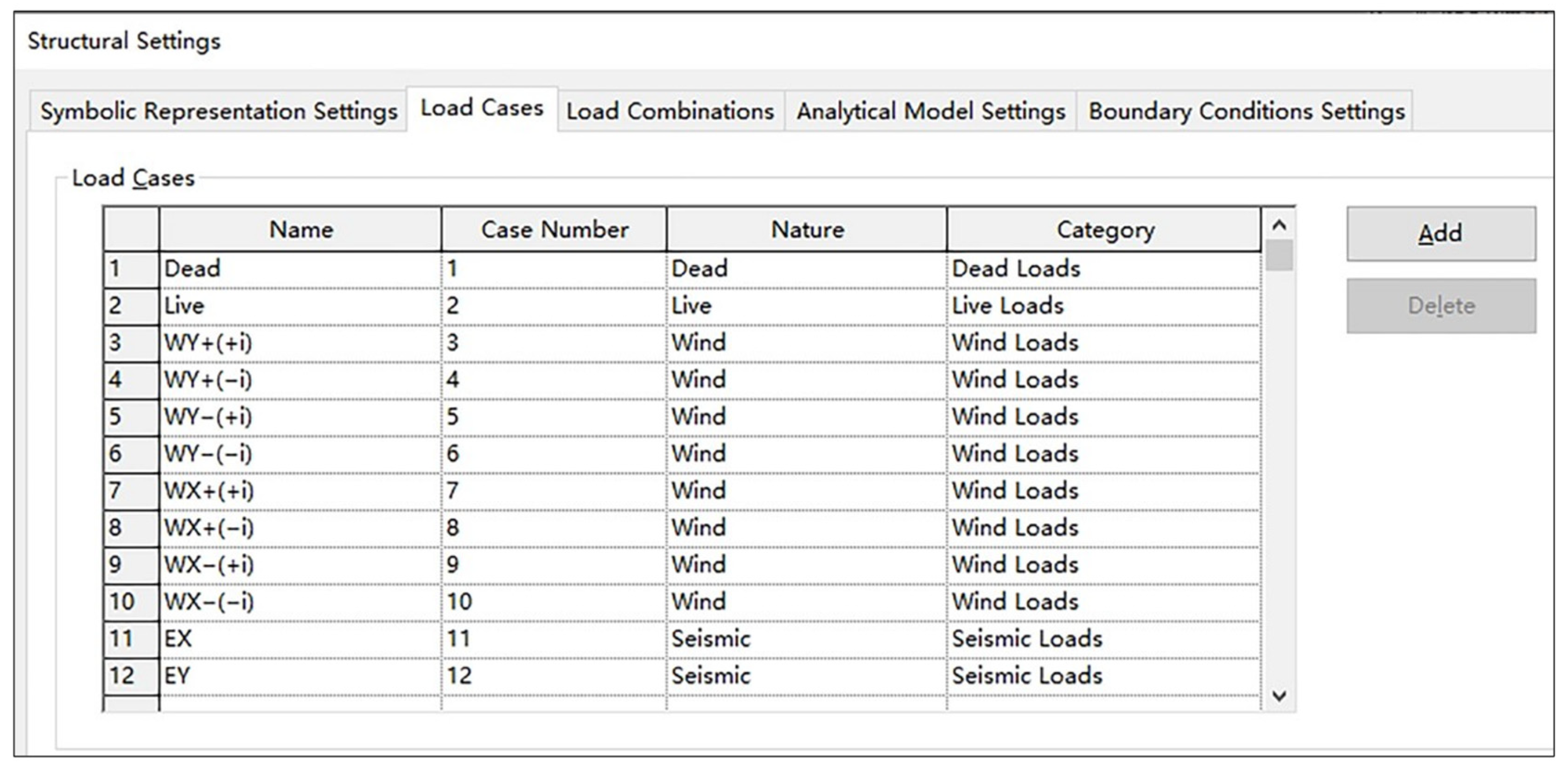 Buildings 14 00747 g007