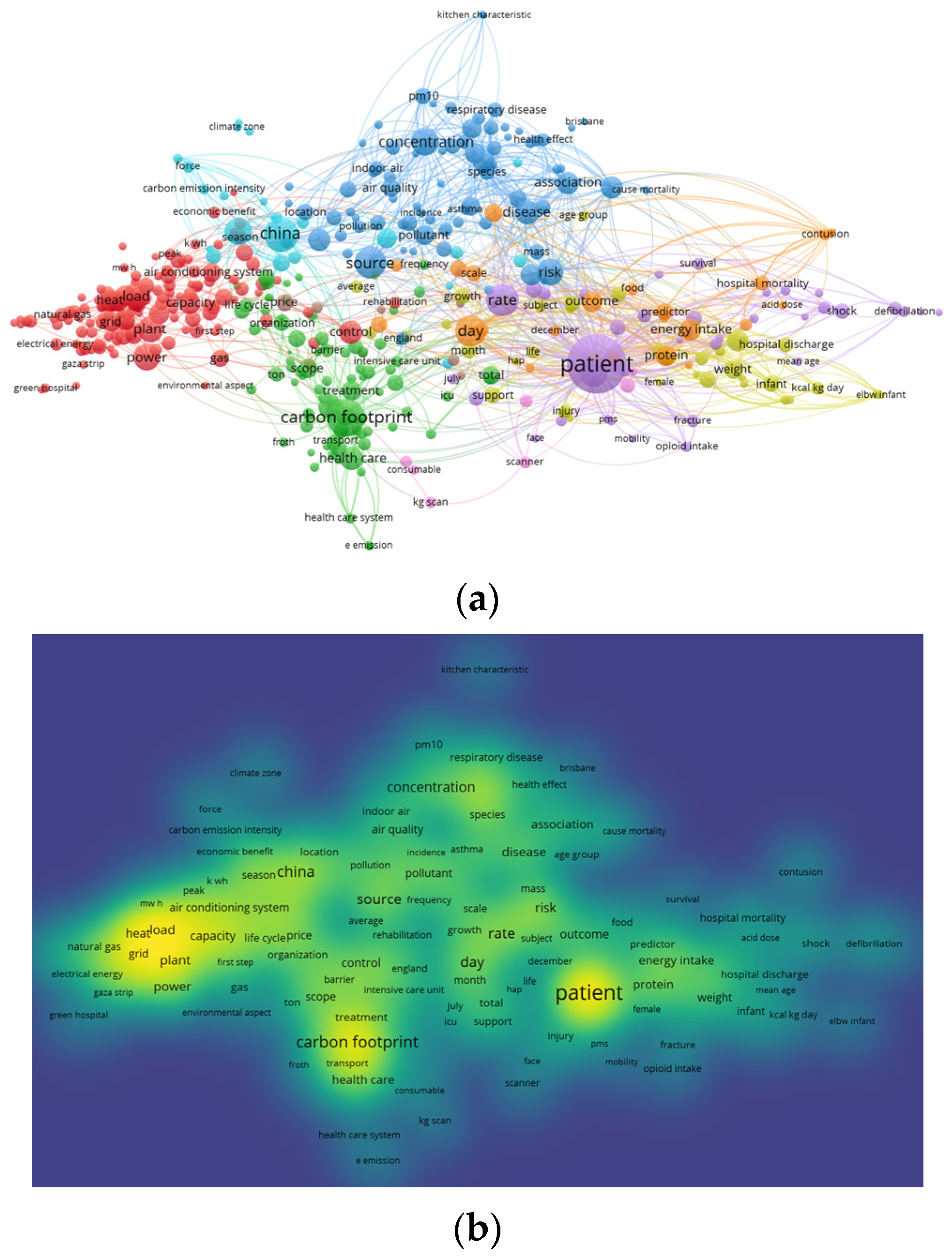Buildings 14 00748 g004
