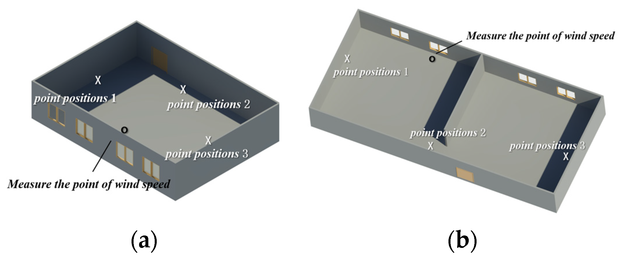 Buildings 14 00748 g007