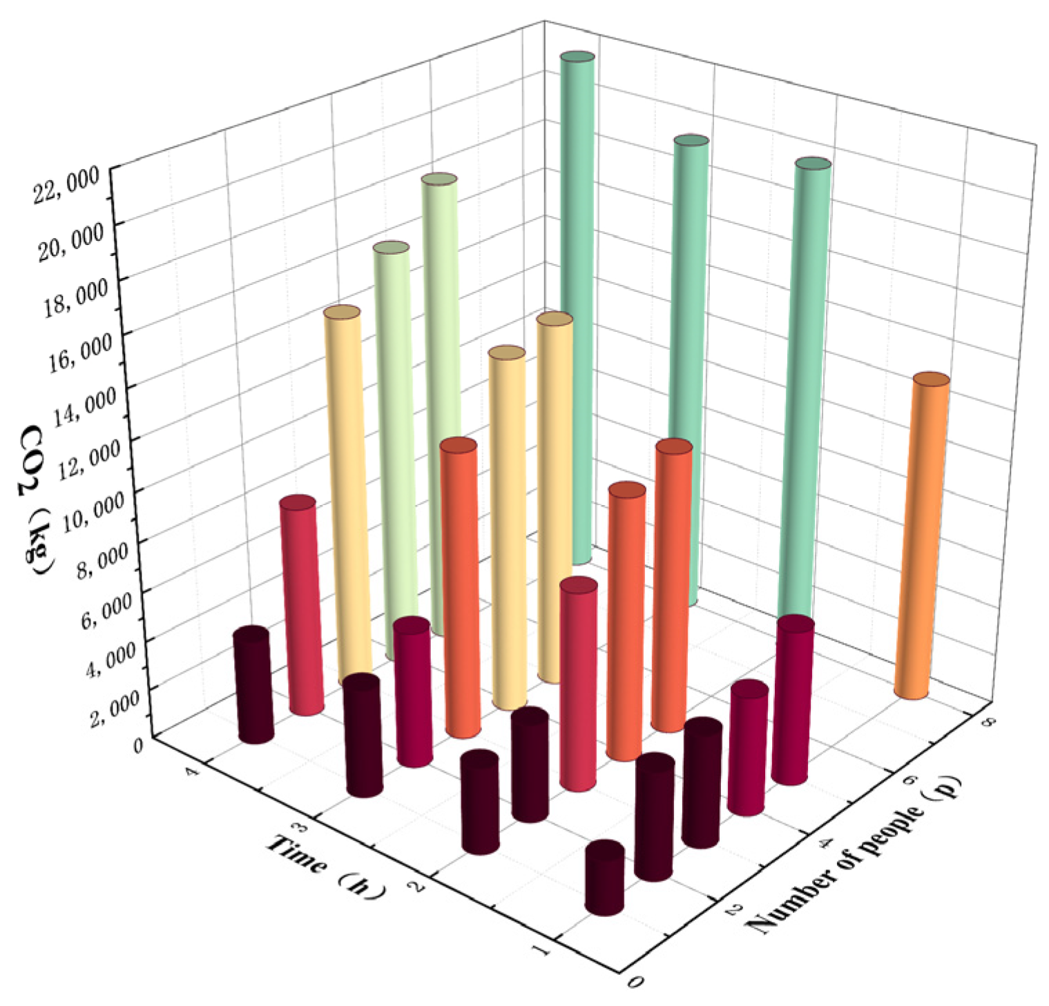 Buildings 14 00748 g013