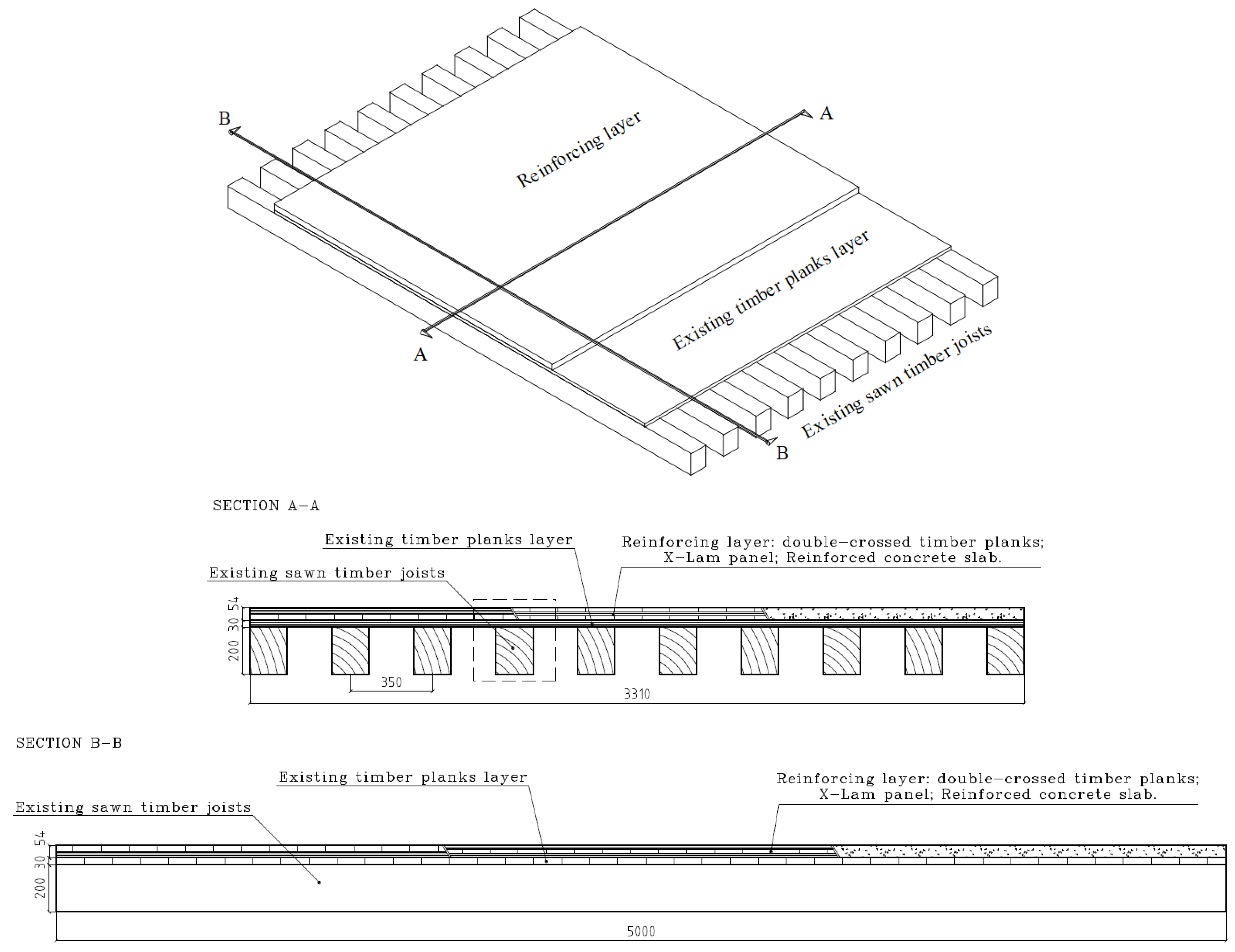 Buildings 14 00749 g001