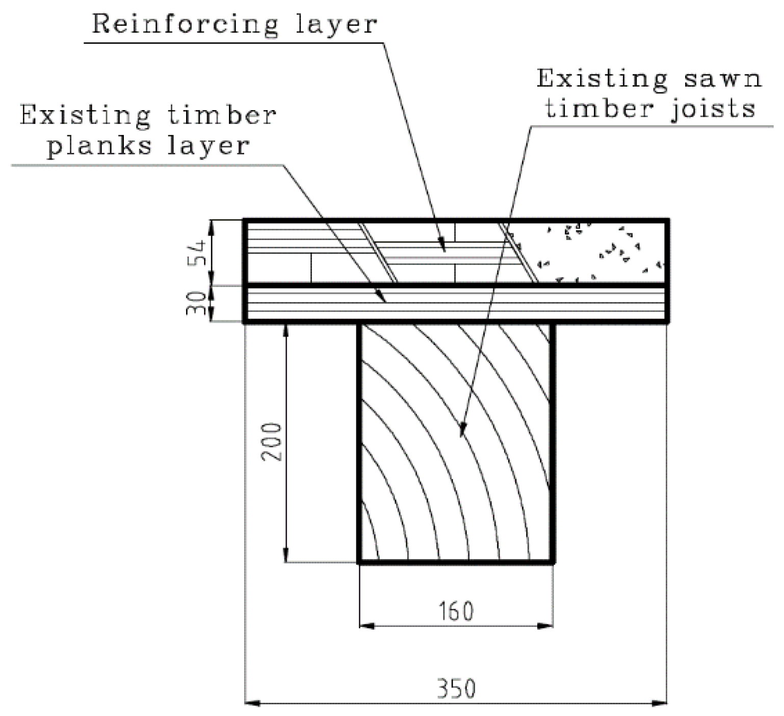 Buildings 14 00749 g002
