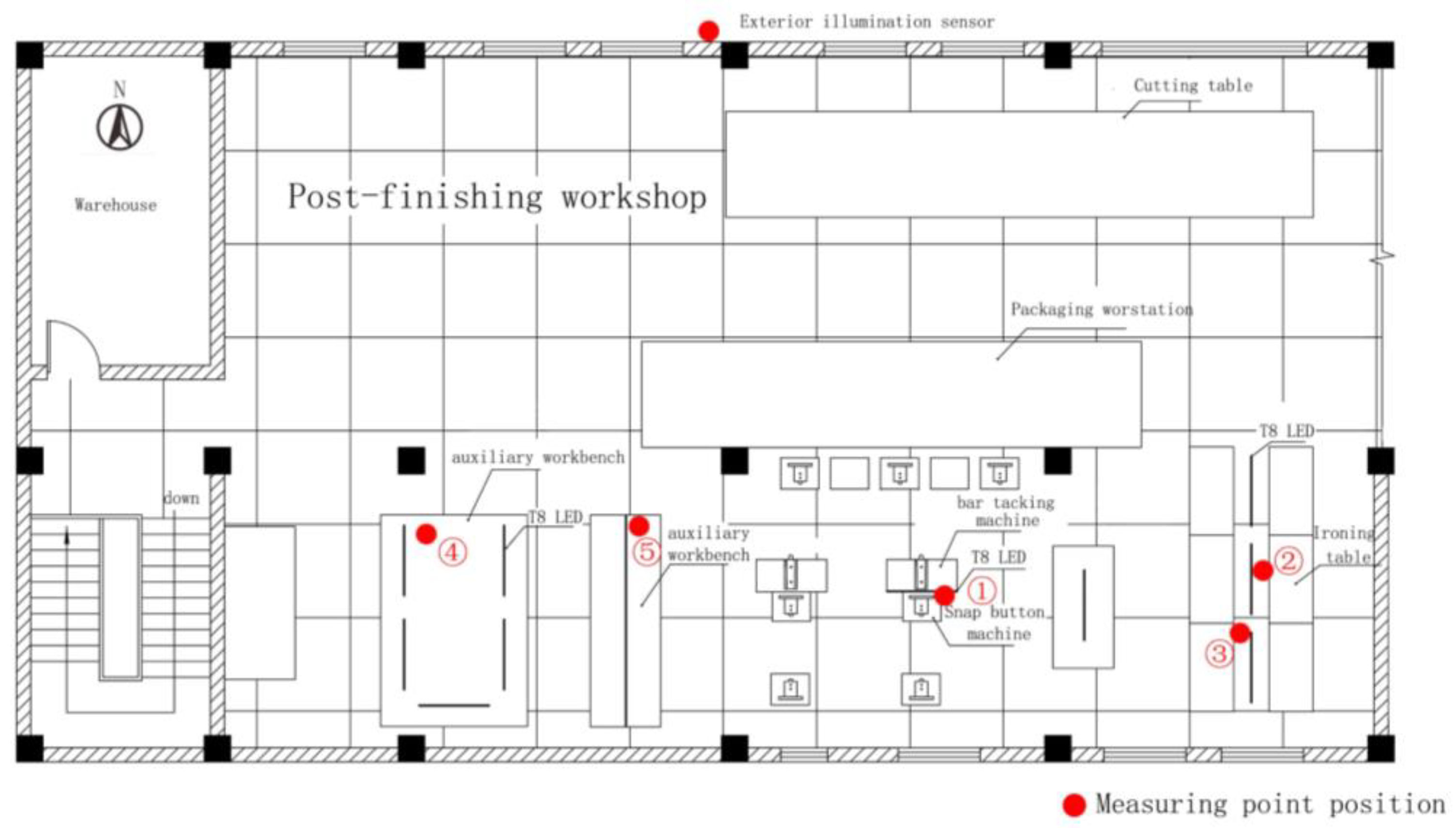 Buildings 14 00750 g002