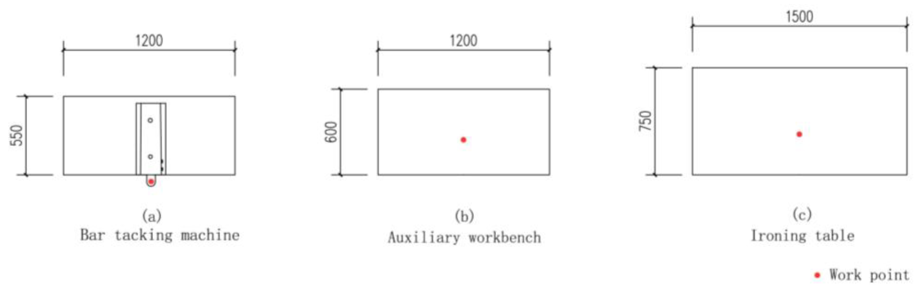 Buildings 14 00750 g009