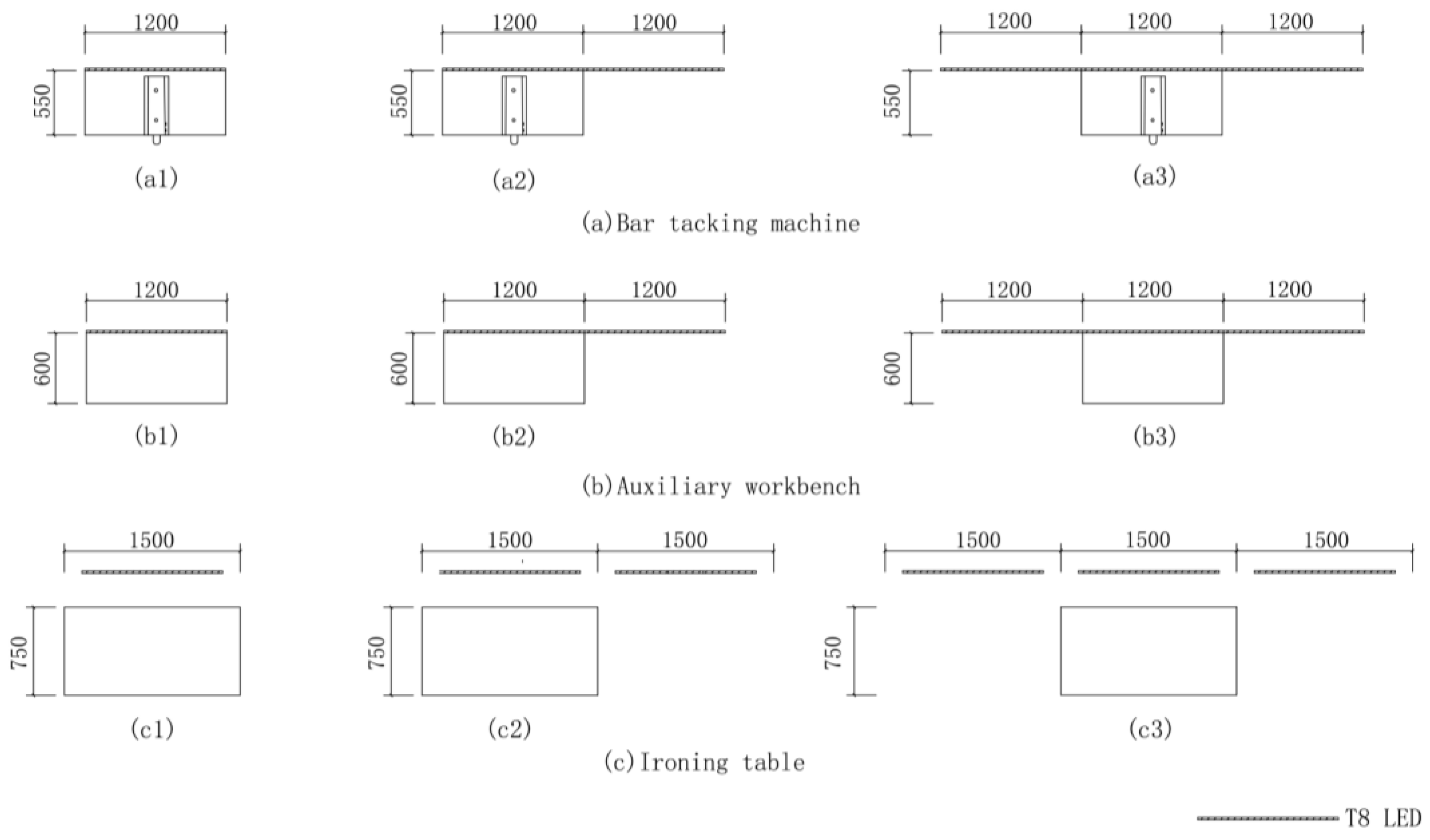 Buildings 14 00750 g012